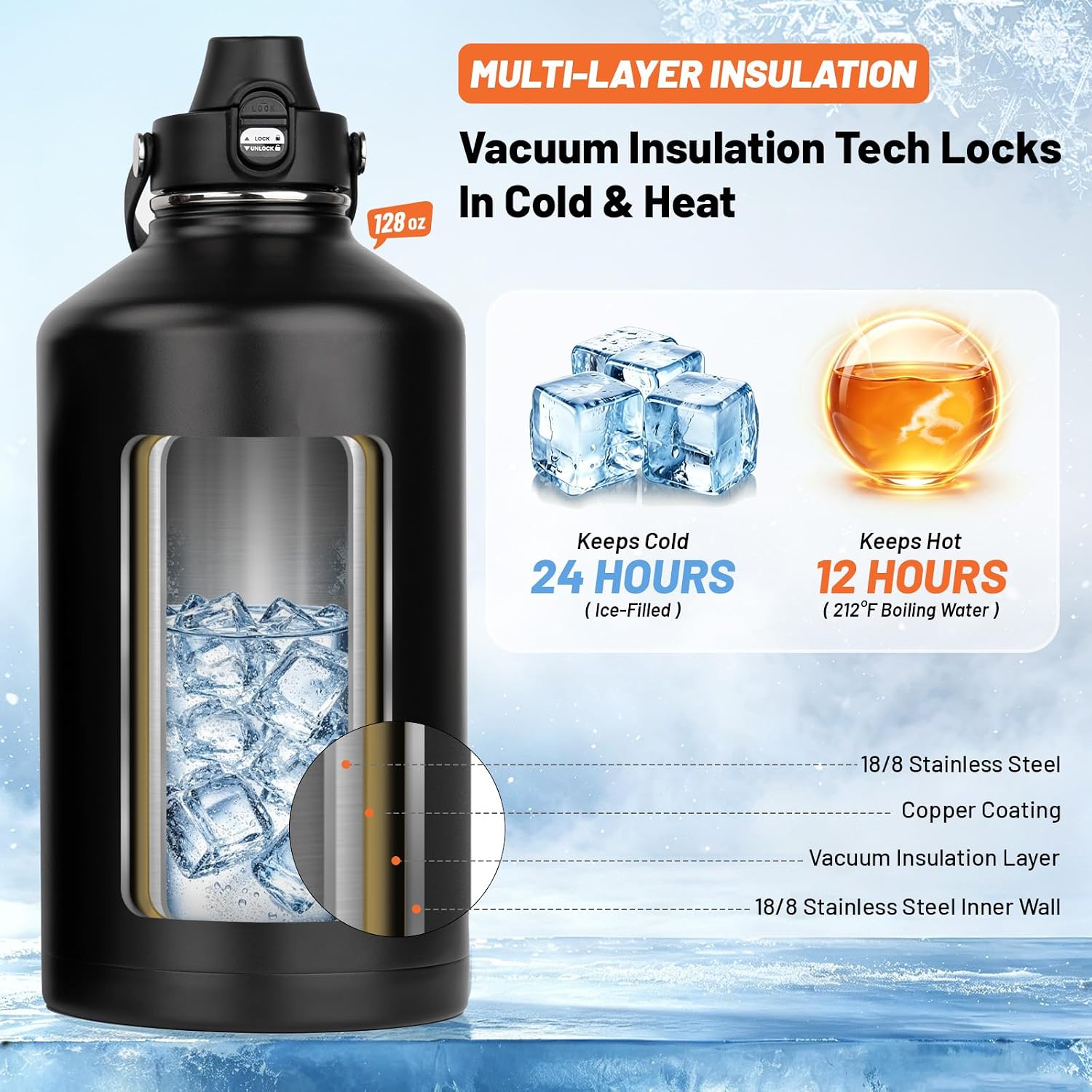 Detalle 1 de WONSYGO Insulated Water Bottle 1 Gallon