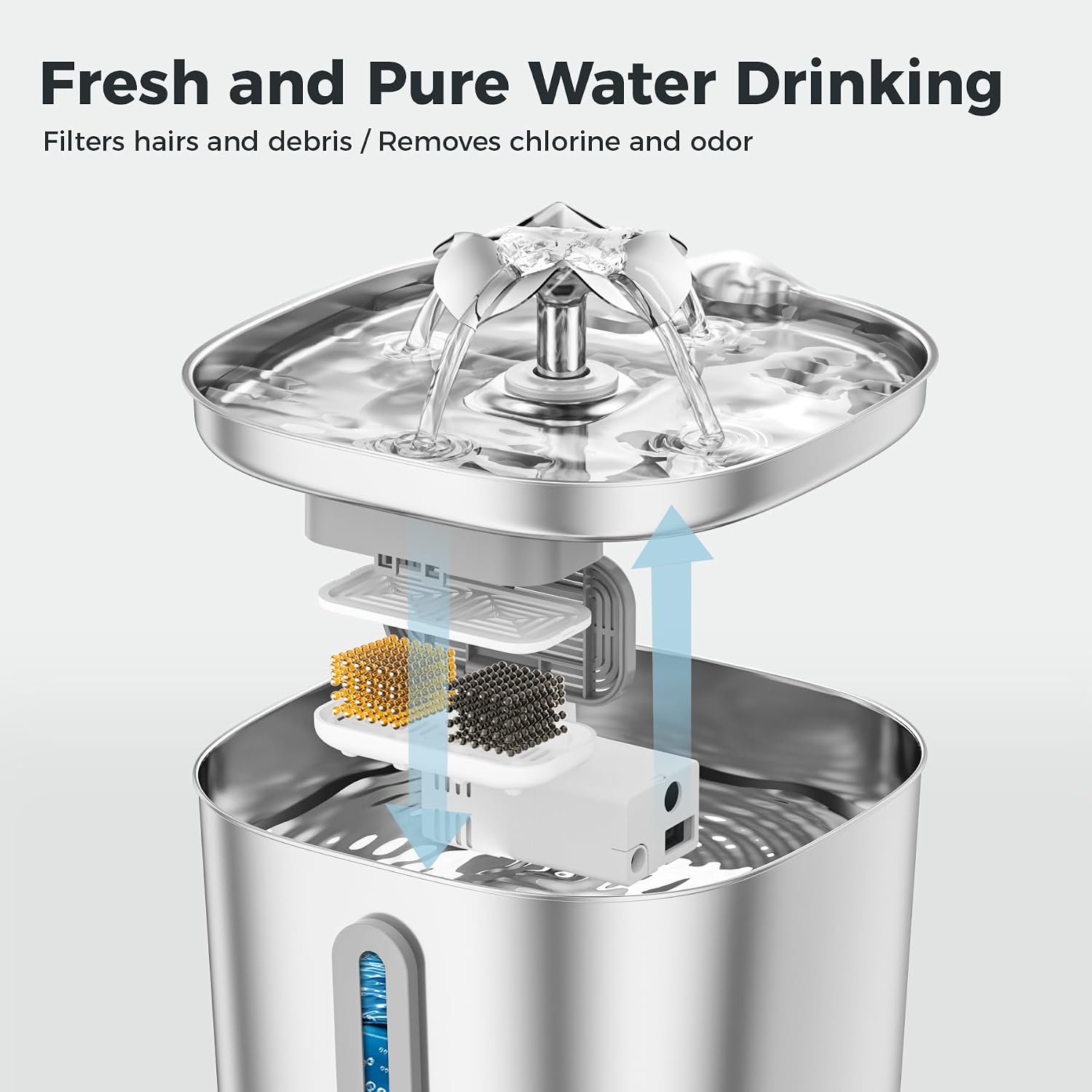 Detalle 2 de MOGOBABA Cat Water Fountain 3.2L