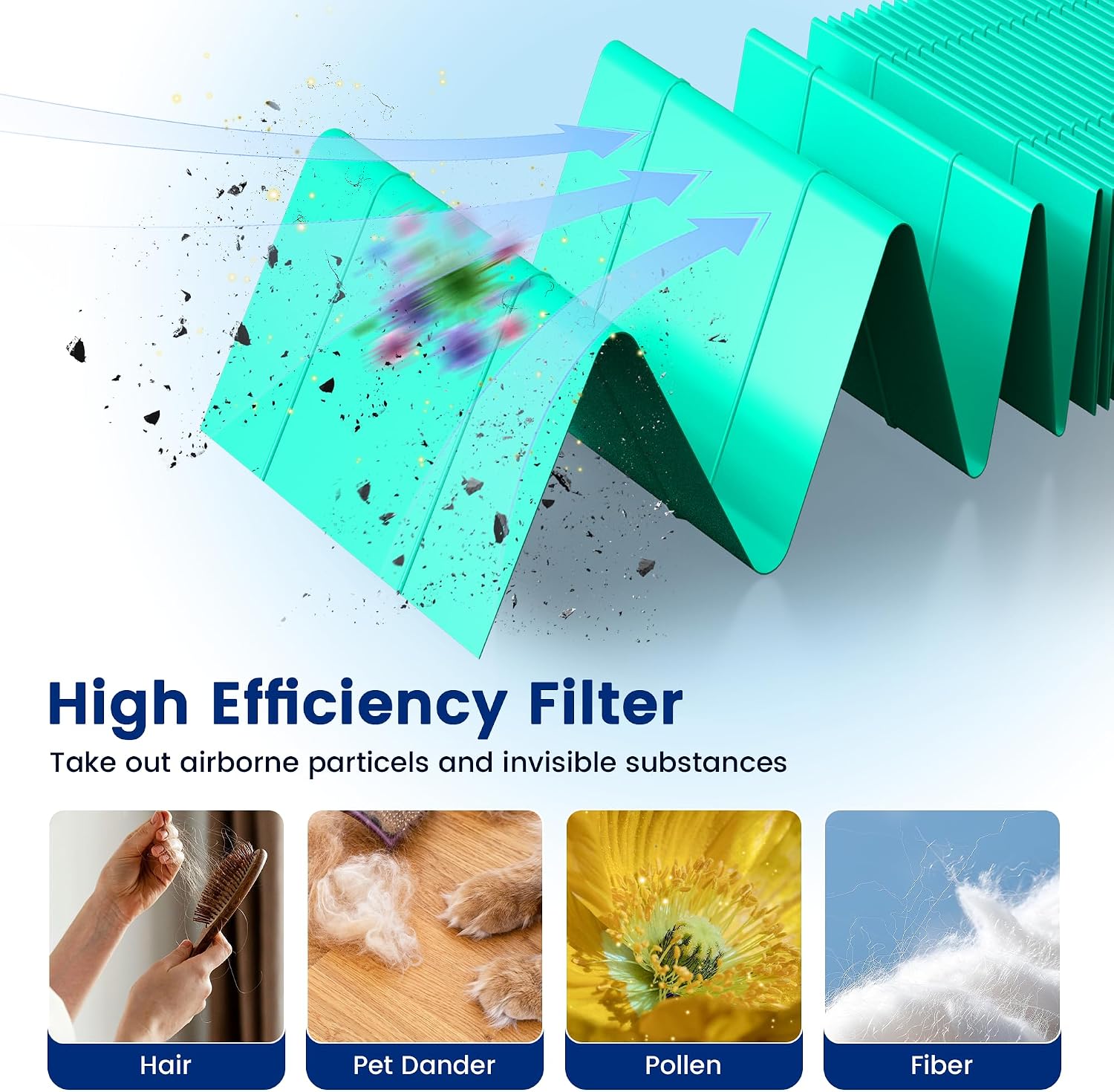 Thumbnail 3 de PETOX 240 Replacement Air Purifier Filter