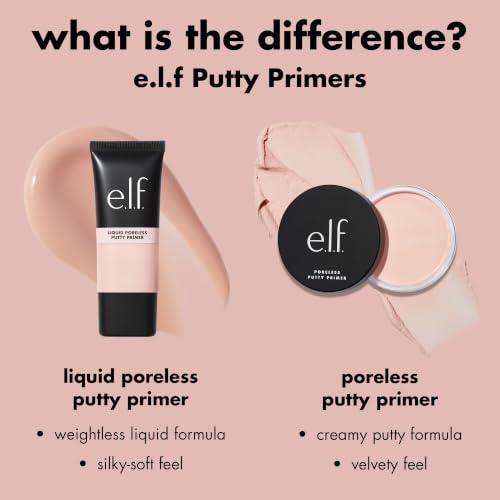 Thumbnail 4 de e.l.f. Poreless Face Primer: Skin-Perfecting, Lightweight & Tea Tree Infused