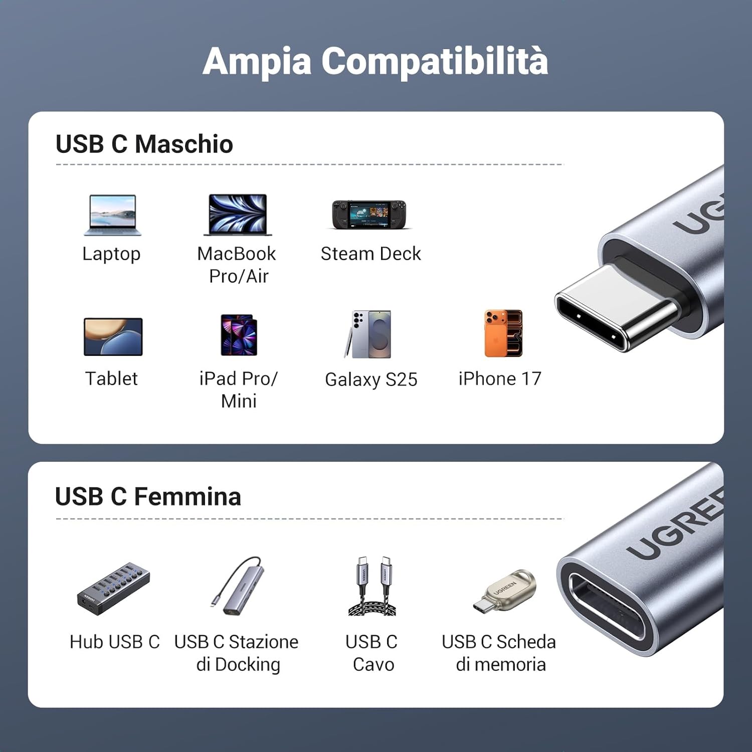 Thumbnail 5 de UGREEN Cavo USB-C maschio-femmina per video 4K@60Hz, 10Gbps e ricarica 100W (Type C) da 1 m, grigio