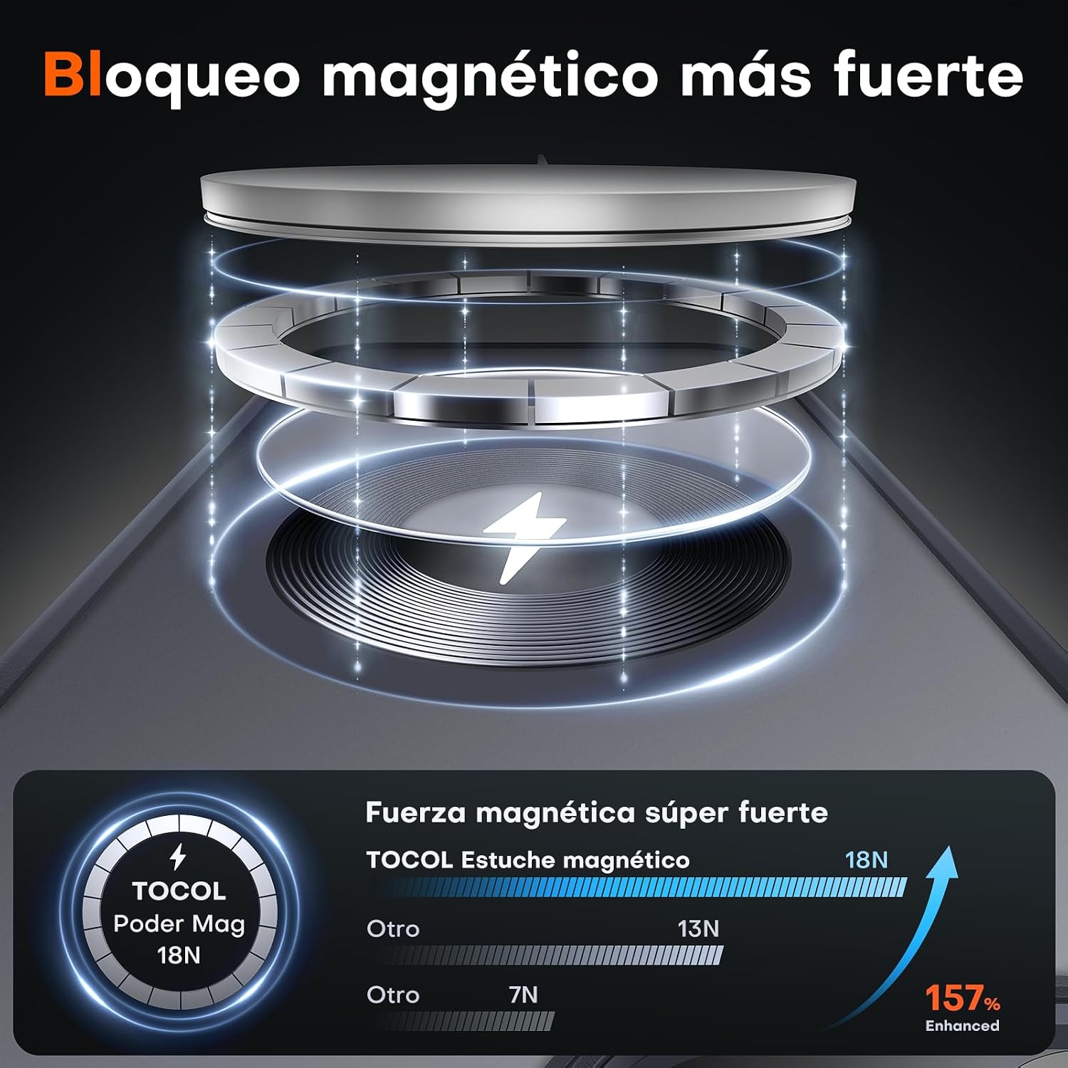 Thumbnail 2 de TOCOL Funda magnética para iPhone 16e 6,1