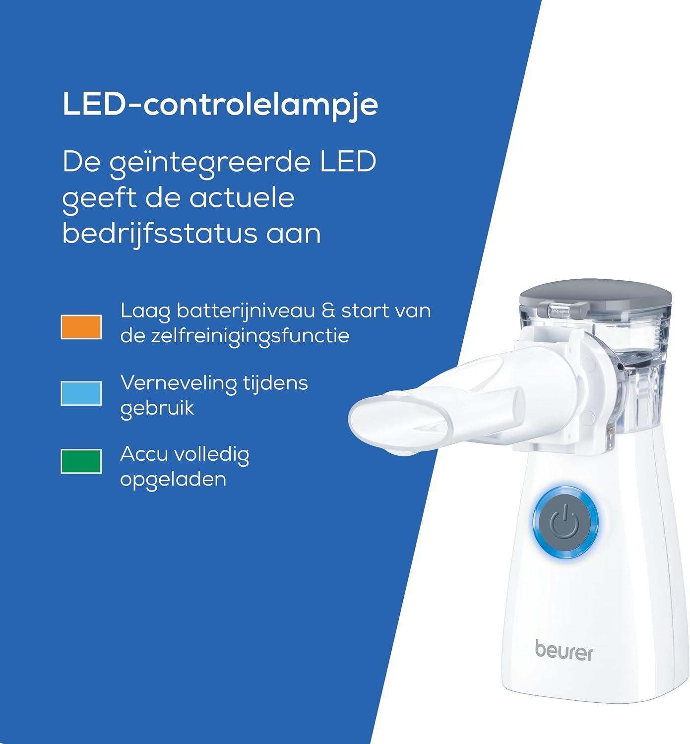 Detalle 1 de Beurer IH 57 (2199) inhalator met accu, oscillerend membraan en aerosoltechnologie