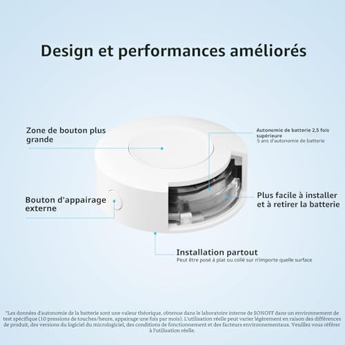 Thumbnail 3 de SONOFF SNZB-01P : Interrupteur sans Fil ZigBee 3.0 — bouton programmable et liaison de scène