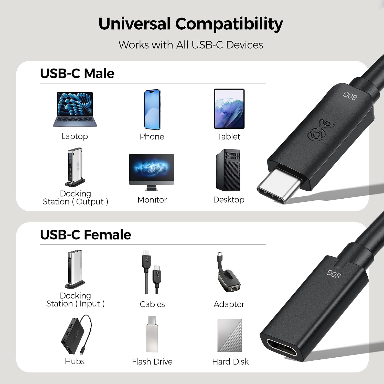 Thumbnail 5 de Cable Matters 80Gbps USB 4 Extension Cable – 1m (USB-C Male to Female)
