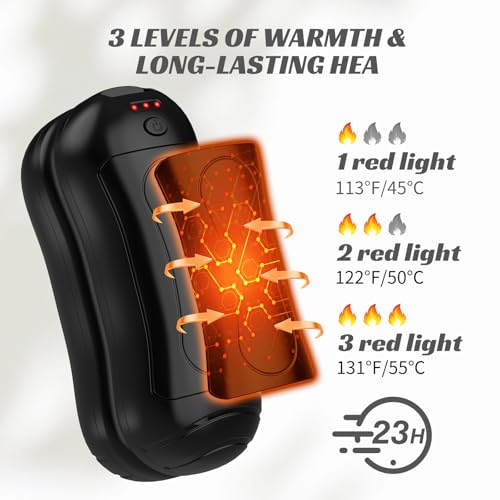 Detalle 2 de FANDLISS Chaufferette Main 6000 mAh, 3 modes