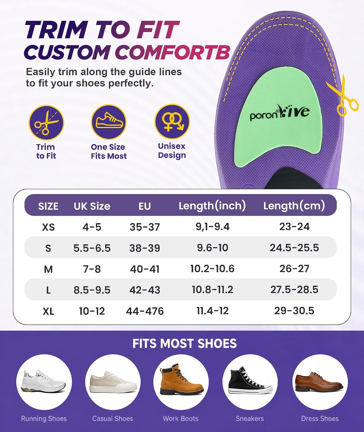 Thumbnail 6 de Plantar Fasciitis Support Insoles for Men & Women – High Arch, Poron Pads & Heel Support