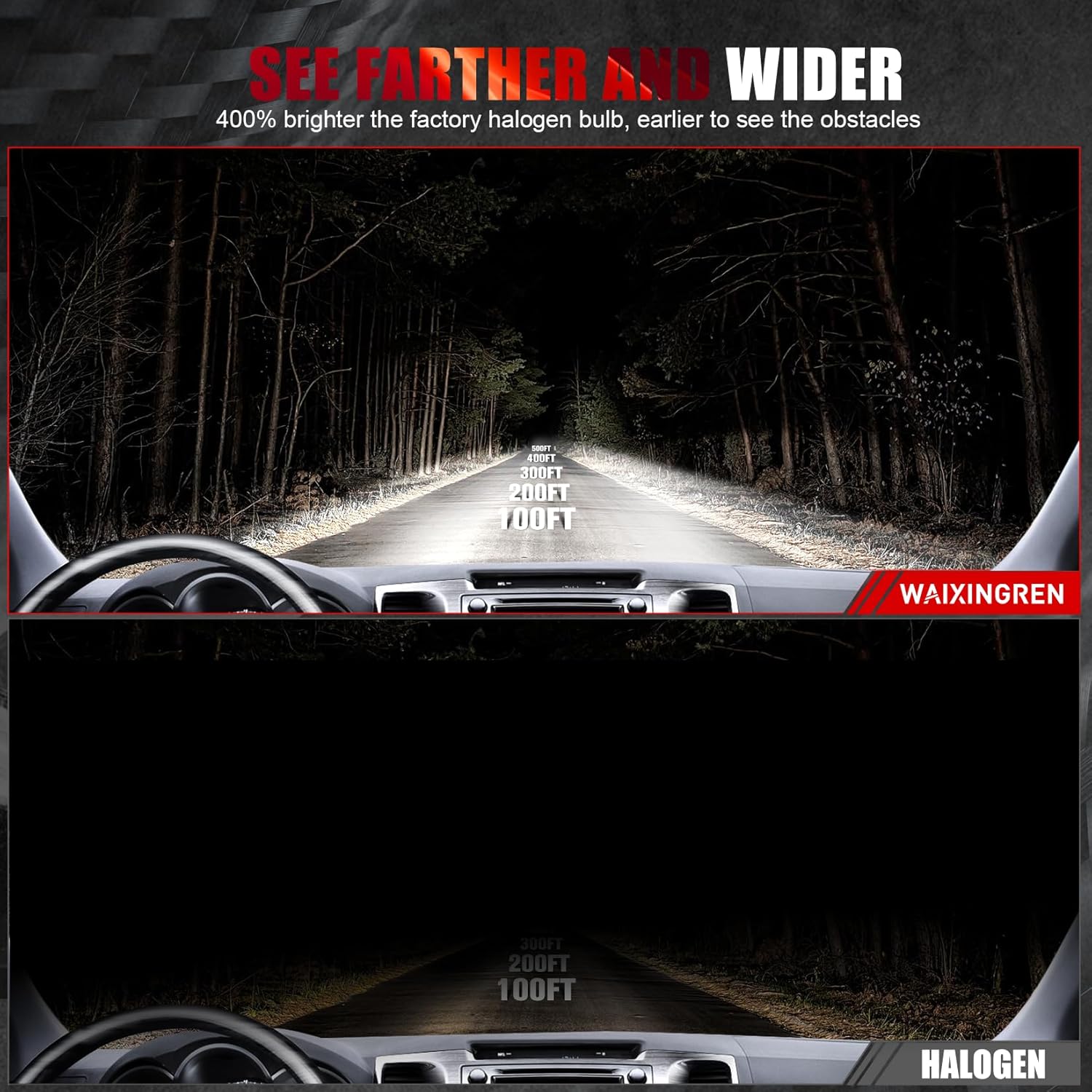 Thumbnail 5 de WAIXINGREN 9005 (HB3) LED headlight bulbs, plug & play replacement (pack of 2)