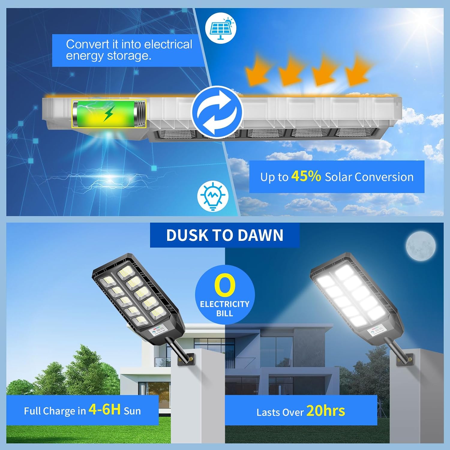 Detalle de Adewalk Lampione Solare LED da Esterno con Telecomando: 330 LED, 7000 mAh, IP66, 3 Modalità, Sensor di Movimento