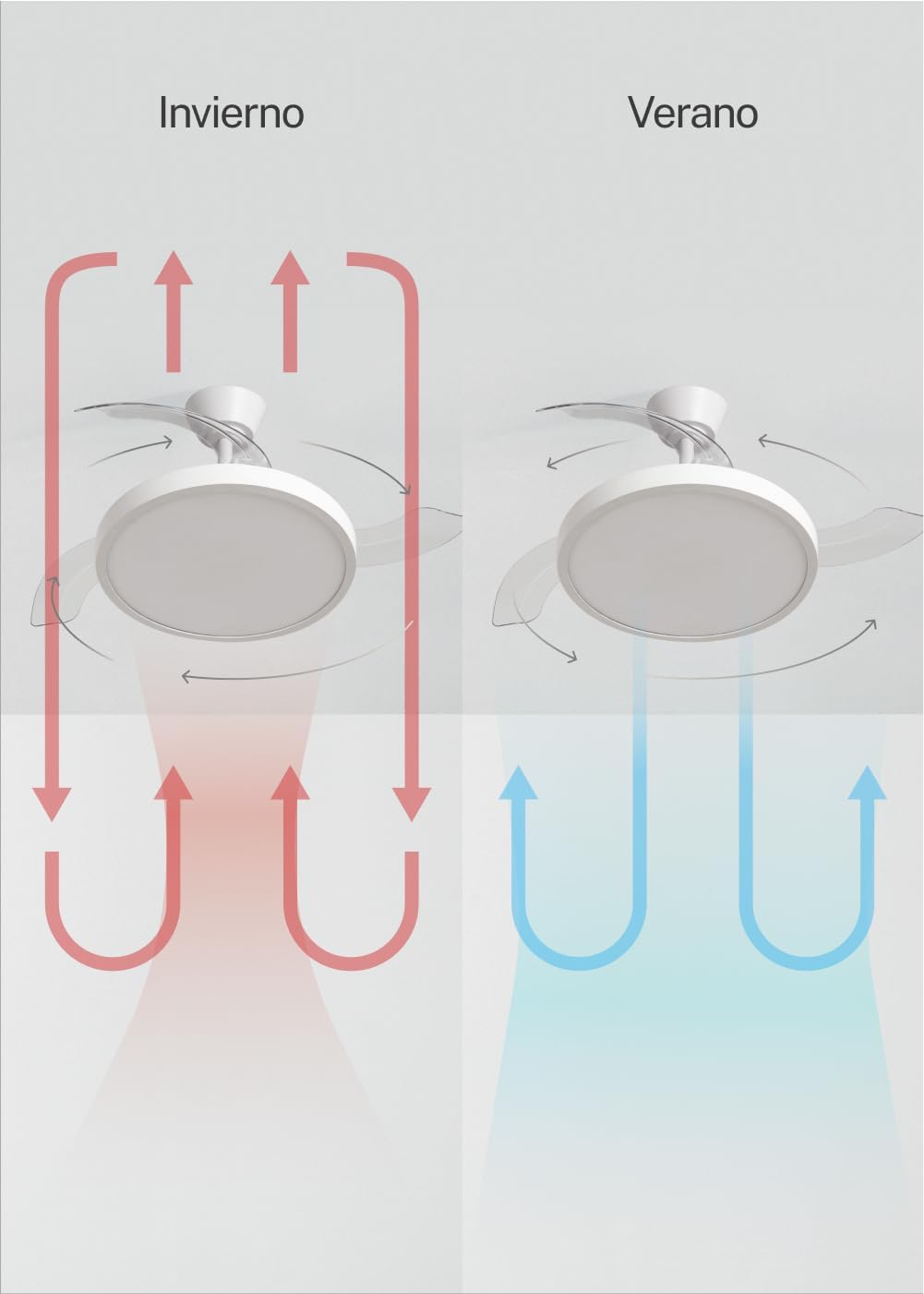 Thumbnail 5 de CREATE WIND CLEAR STUDIO Ventilador techo 91 cm
