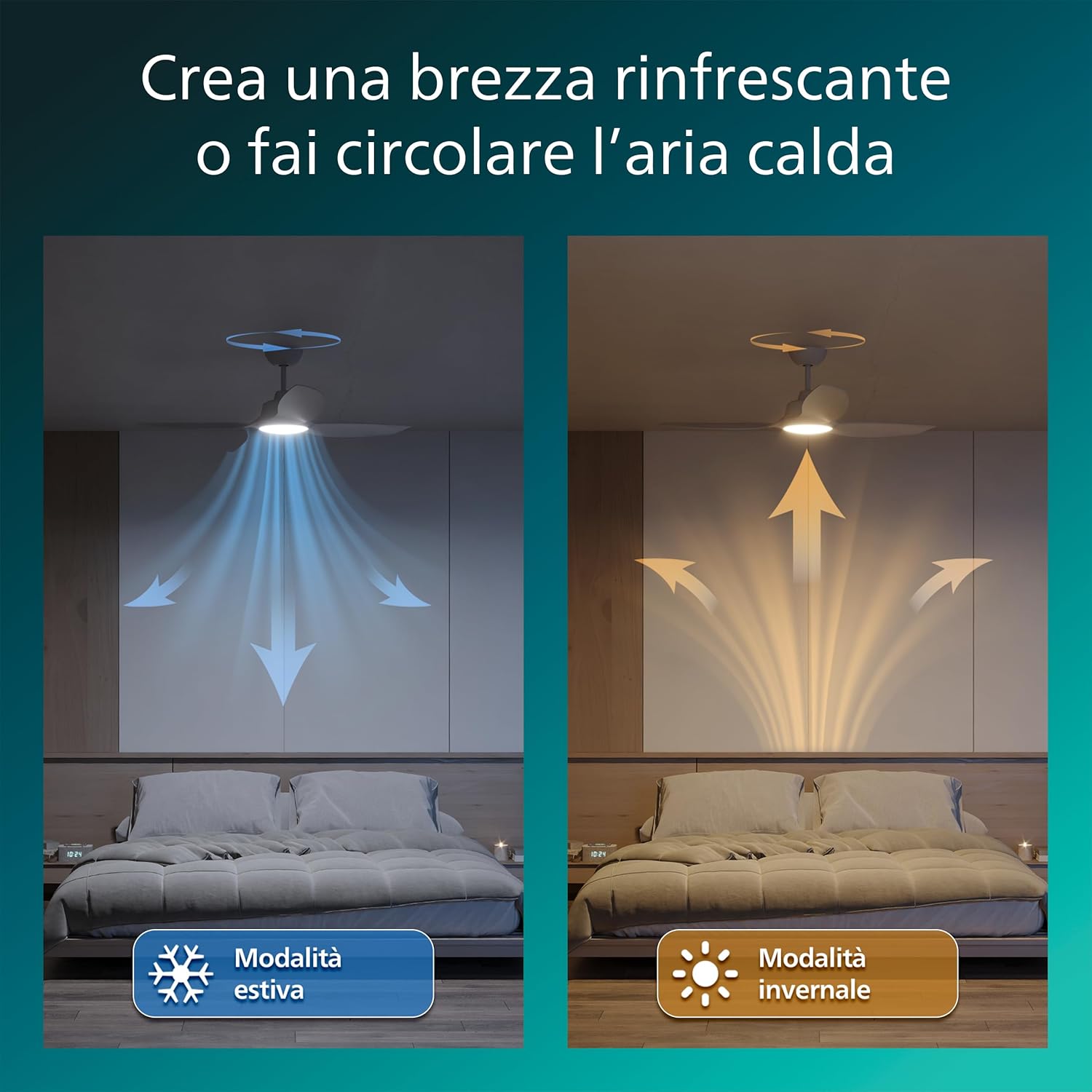 Thumbnail 4 de Philips Fixed-Blade ventilatore a soffitto con illuminazione LED, 3 pale, diametro 132 cm, luce bianca tunable