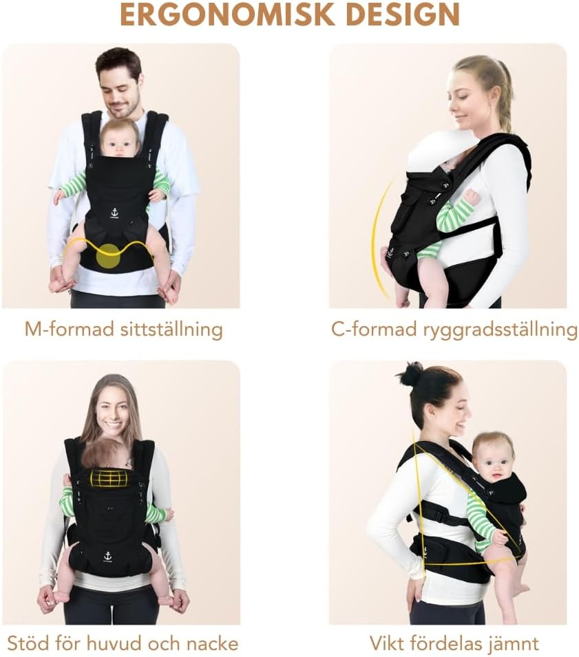 Detalle de LUFFCABO ergonomisk bärsele i bomull med ventilerande panel, svart