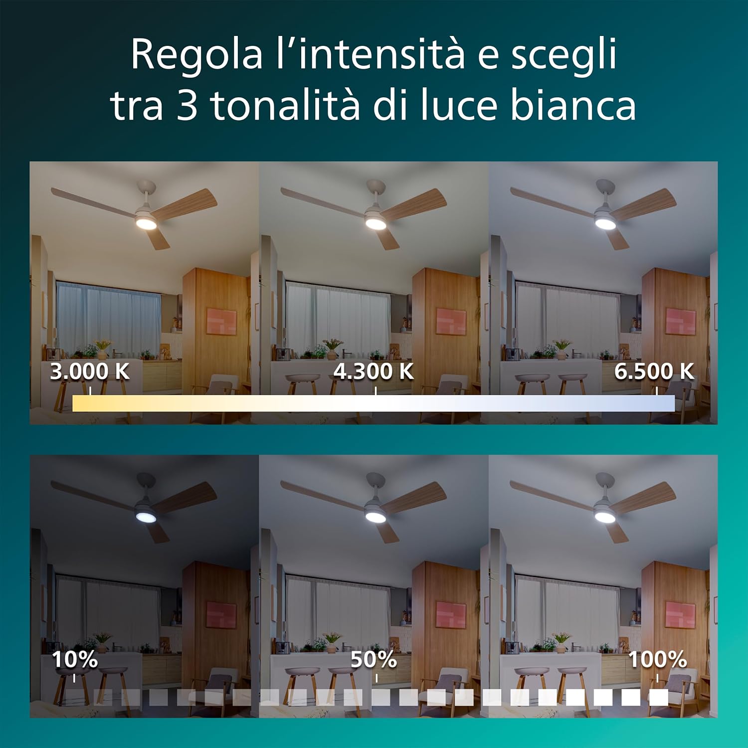 Thumbnail 5 de Philips Civx Fixed Blade Fan con LED, 132 cm: 35W + 24W, 6 velocità, luce LightWood/White ON