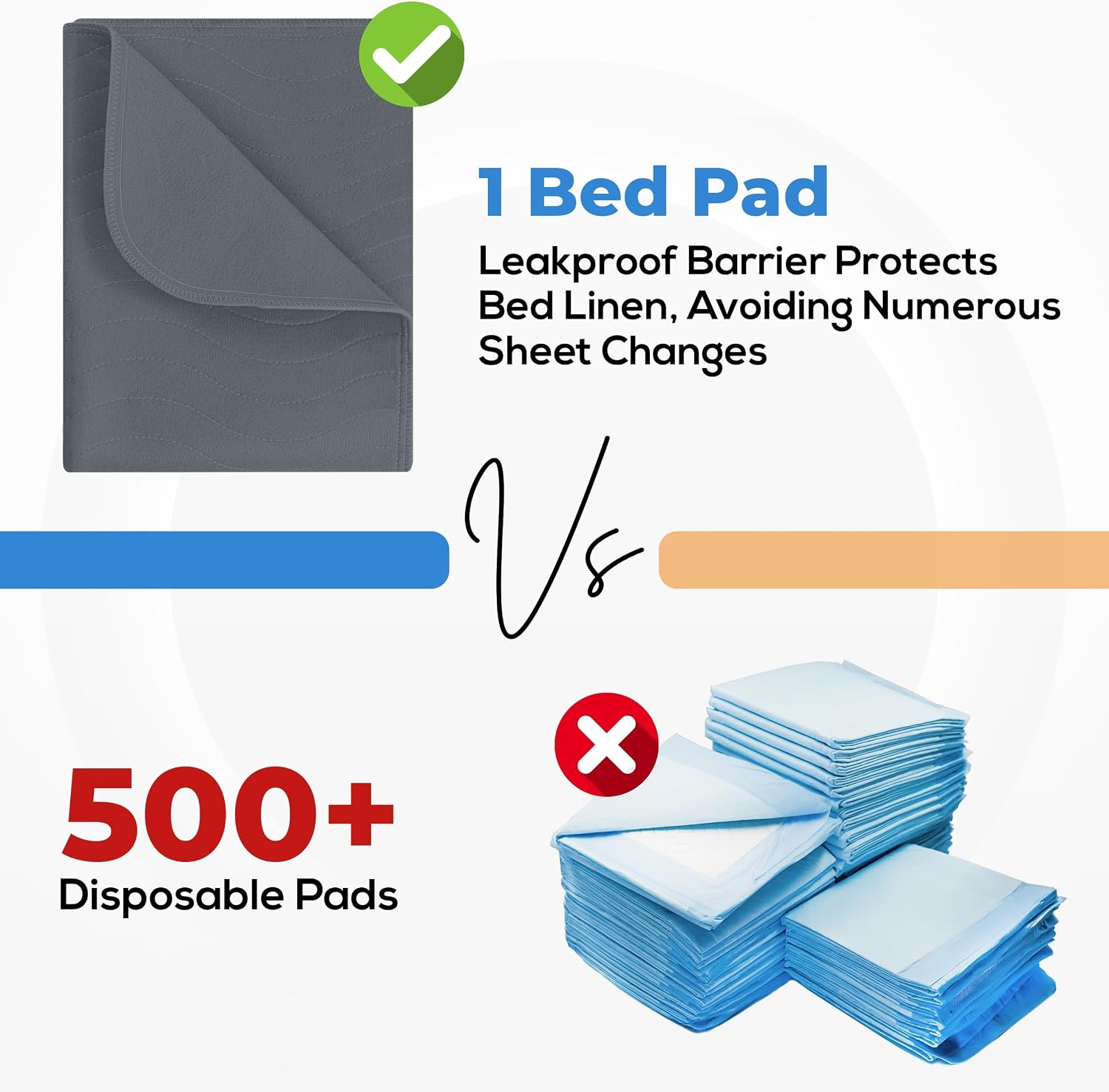 Thumbnail 4 de Utopia Bedding UB3675 Washable Incontinence Bed Pads, 34" x 52", 4-Pack