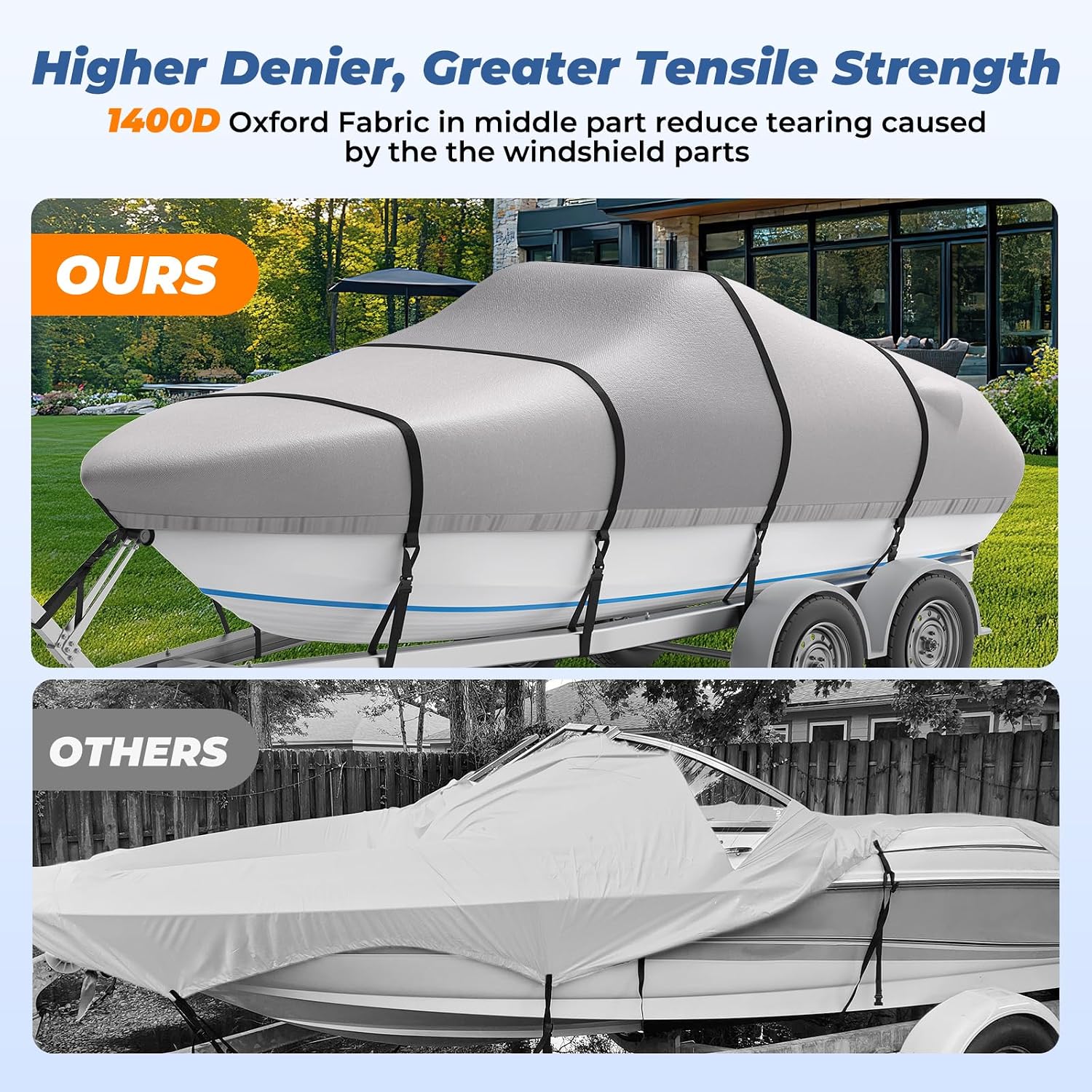 Detalle 2 de RVMasking Boat Cover, 1400D Polyester