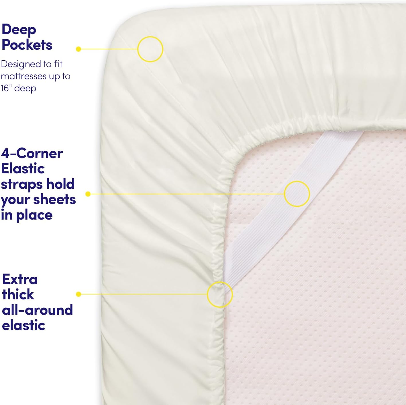 Thumbnail 4 de 1500 Supreme Collection Twin Sheet Sets Ivory (3-Piece) with Stay-in-Place Elastic Corner Straps