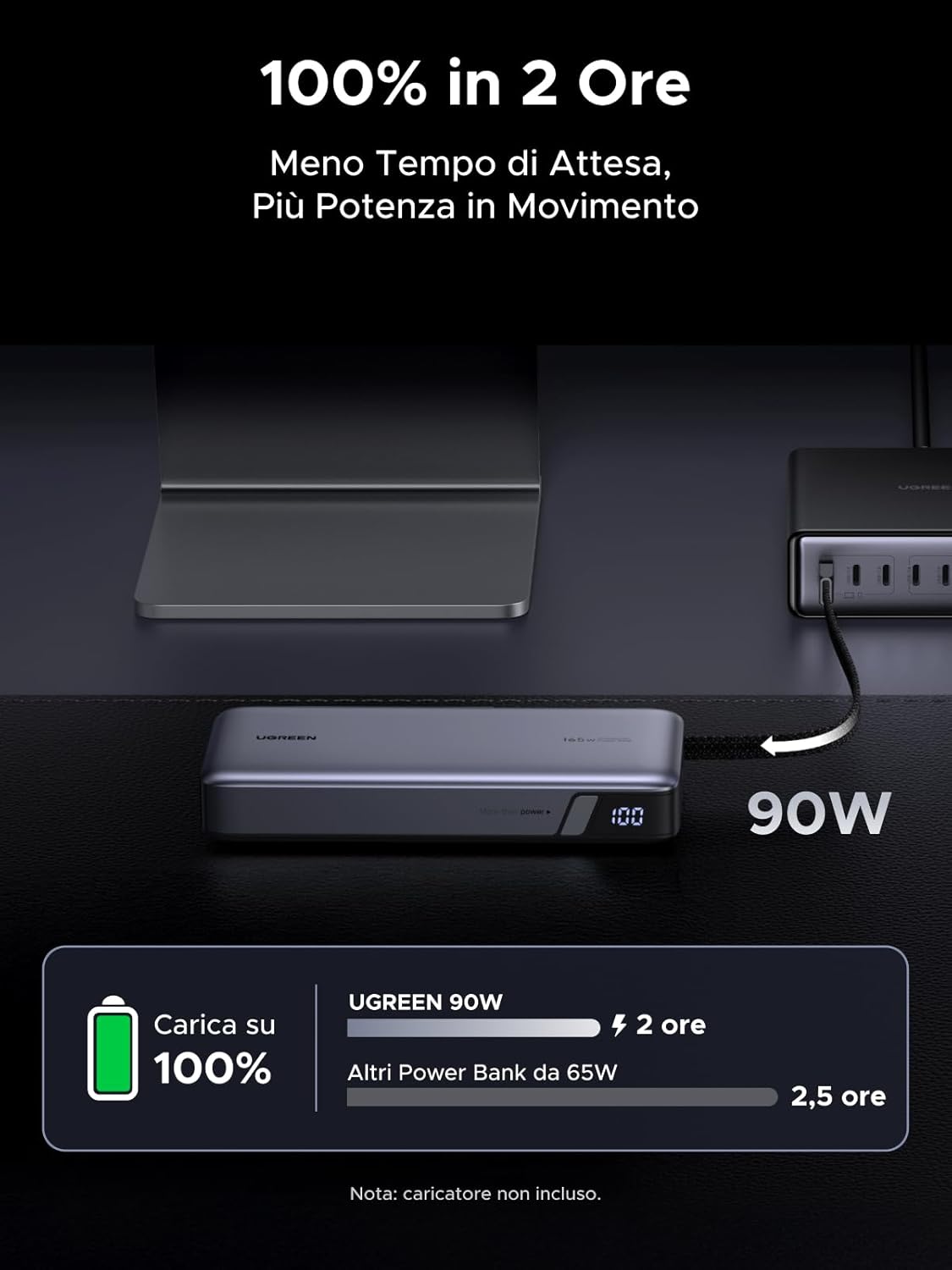 Thumbnail 5 de UGREEN Nexode 25000mAh batteria esterna 🔌