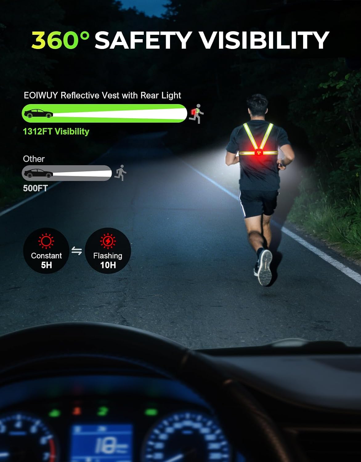 Detalle de EOIWUY Running Lights for Runners with Rear Light, 800LM and 7+2 Modes (Running Torch & Reflective Vest)