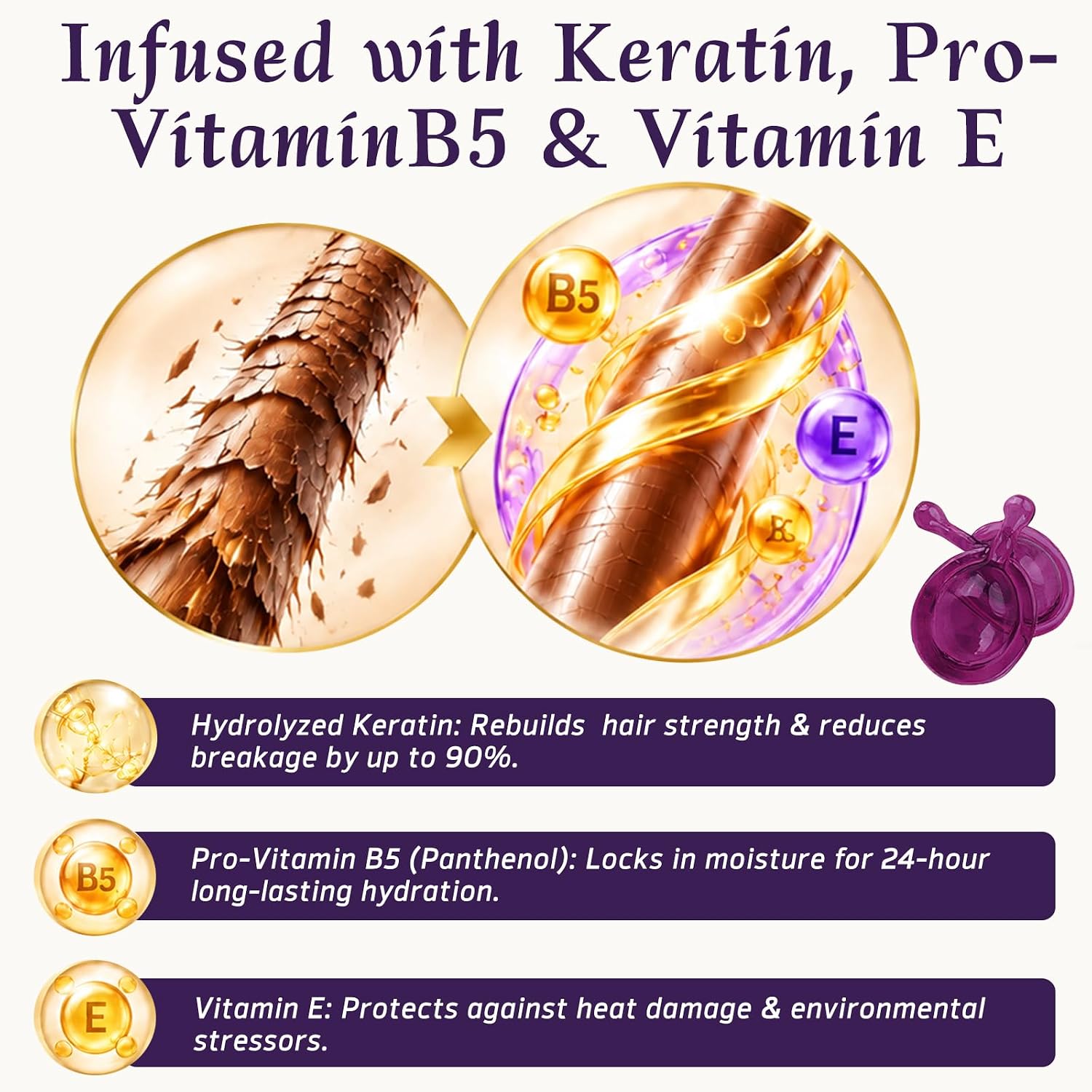 Detalle de Amococo 3-Pack Hair Oil Capsules with Keratin, Argan & Jojoba Oils