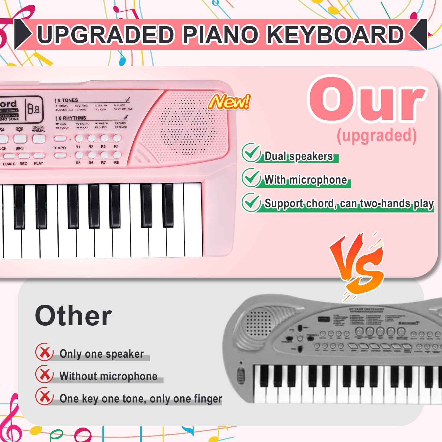 Thumbnail 1 de Jouet Piano Clavier pour Enfant – 37 touches, micro et enregistrement pour enfants de 3 à 7 ans