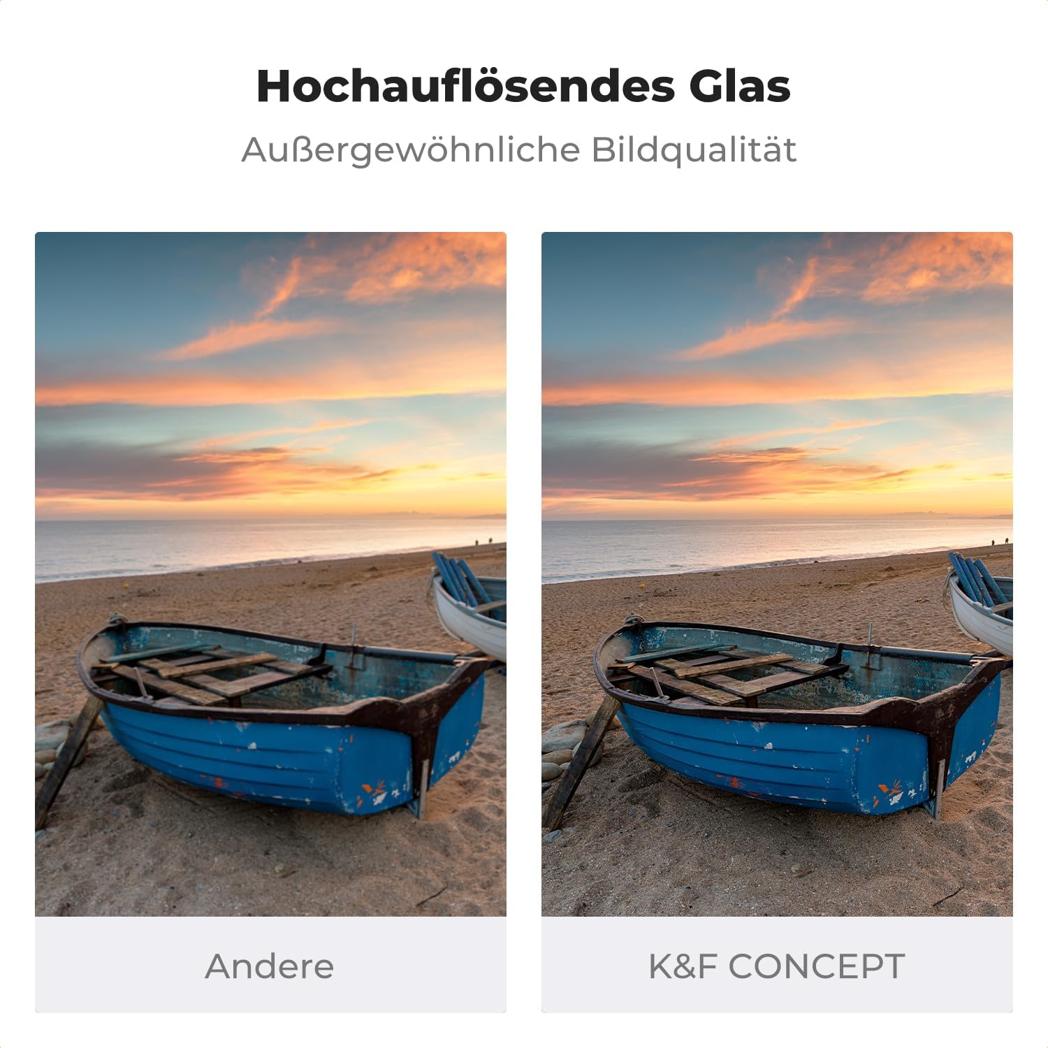 Detalle 2 de K&F CONCEPT Nano-X GND8 Hard 0,9 Filter