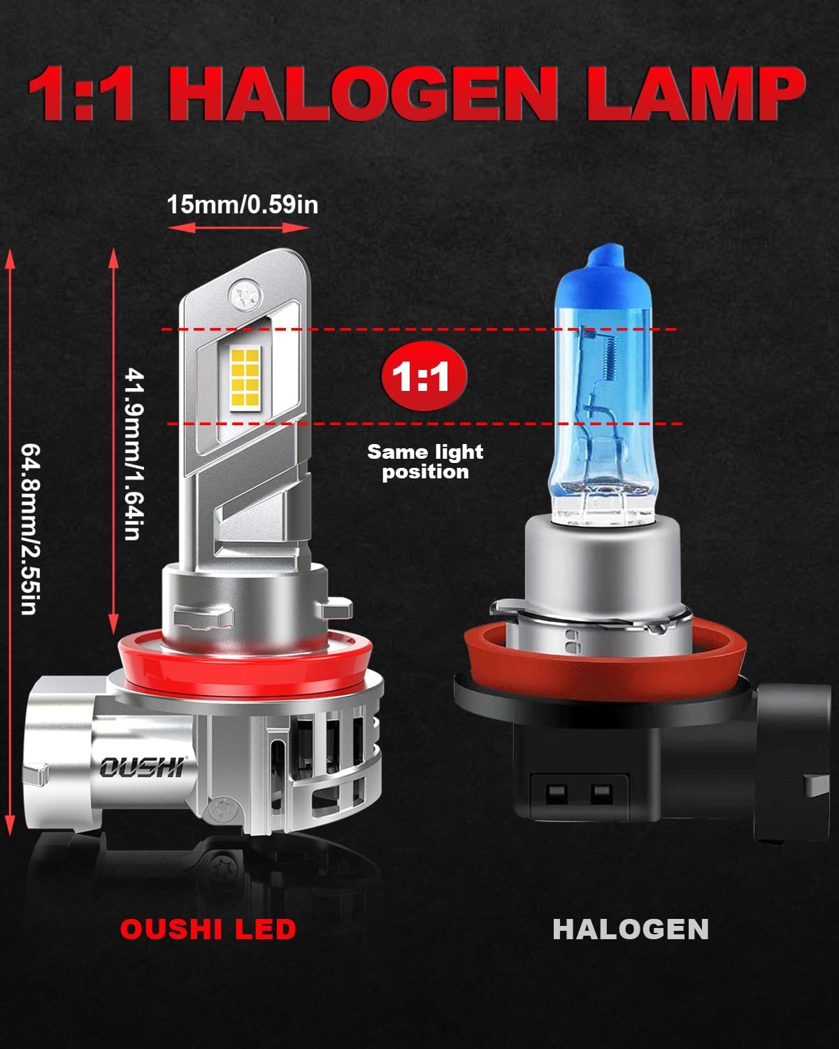 Thumbnail 4 de OUSHI H11 LED 20000LM 6500K