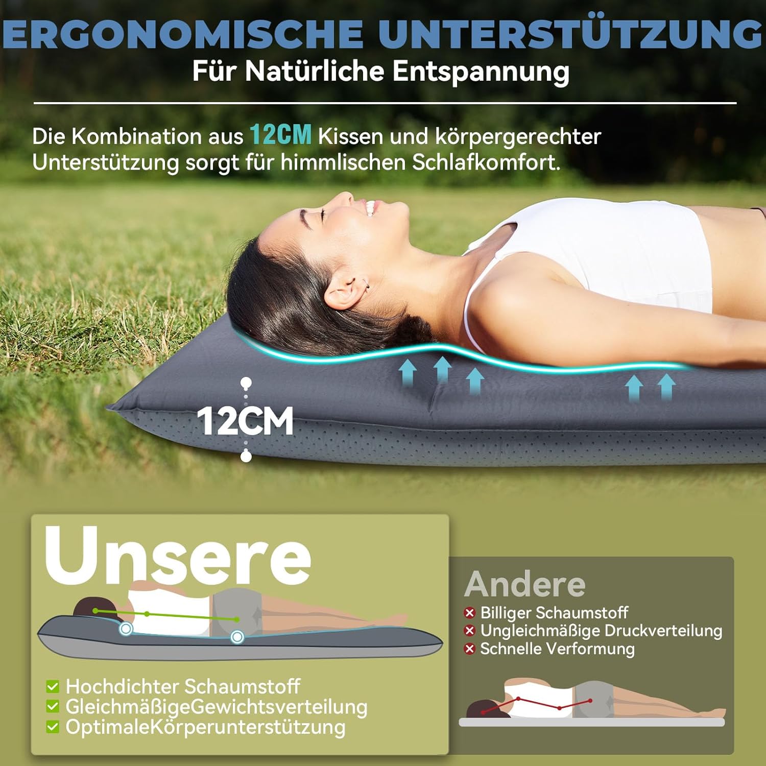 Thumbnail 2 de HIKENTURE Doppel-Selbstaufblasende Isomatte (8 cm) mit eingebauter Elektropumpe – 120 x 200 cm, B1