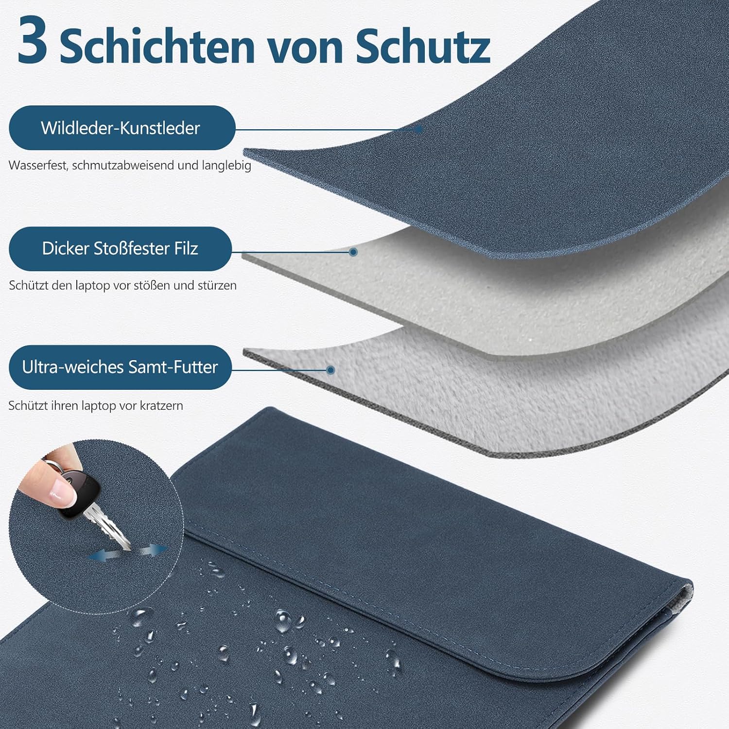 Detalle de HYZUO Laptop Hülle für 15–16 Zoll (Kunstleder, Navy Blau) – passend u. a. für MacBook Pro 16/A3428/A3429/A3403/A3186