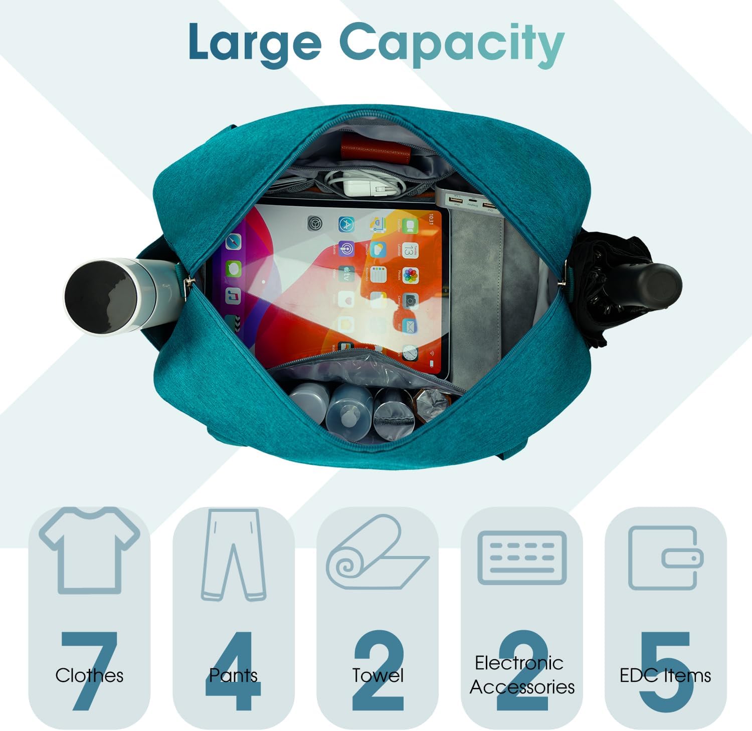 Thumbnail 5 de Easyjet Cabin Bag 45x36x20 Teal 25L