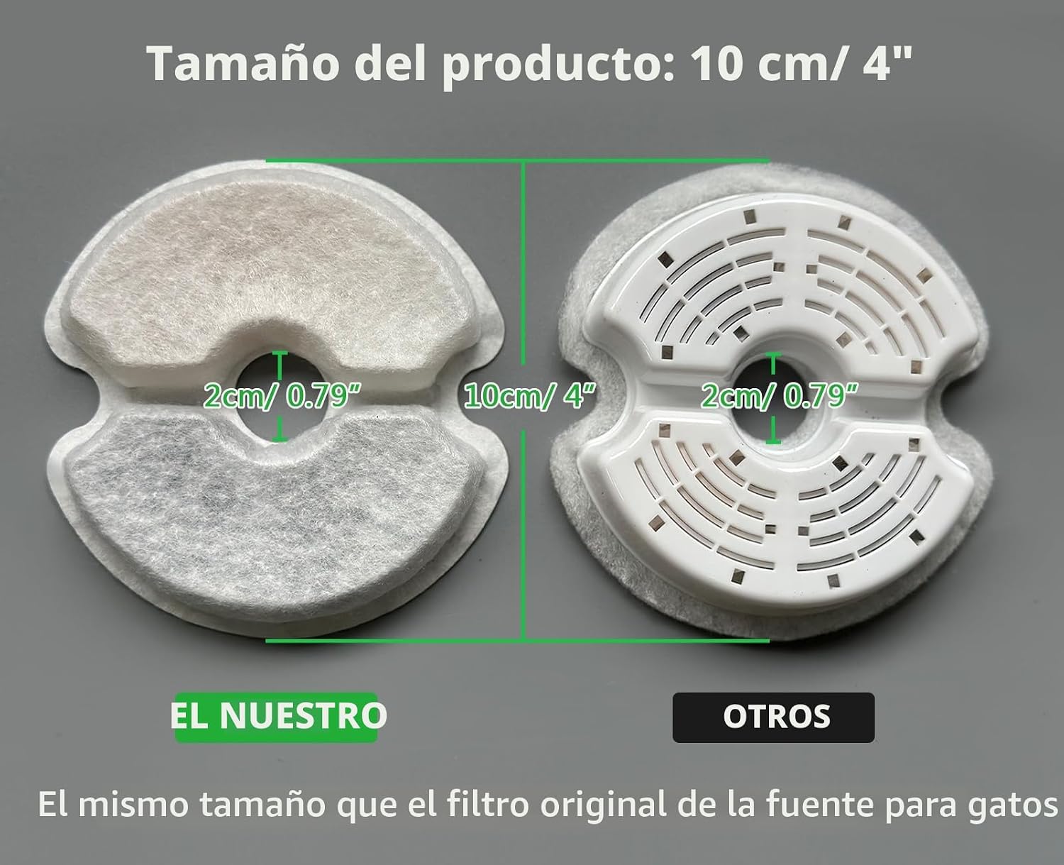 Detalle 1 de Yiupea Filtro de Fuente 6 Piezas para Gato 2L