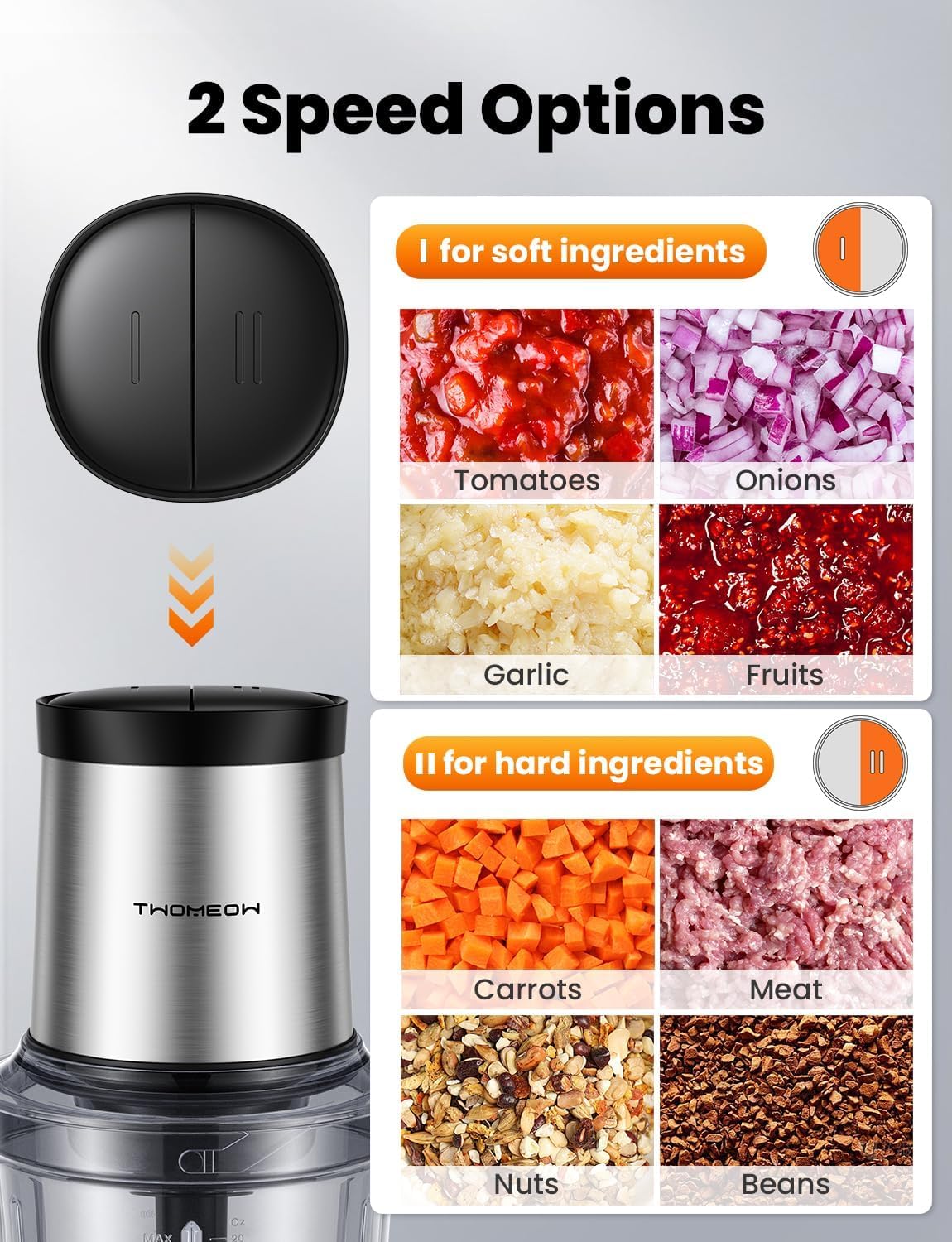 Detalle 2 de TWOMEOW Food Processor 4-Cup 🍽