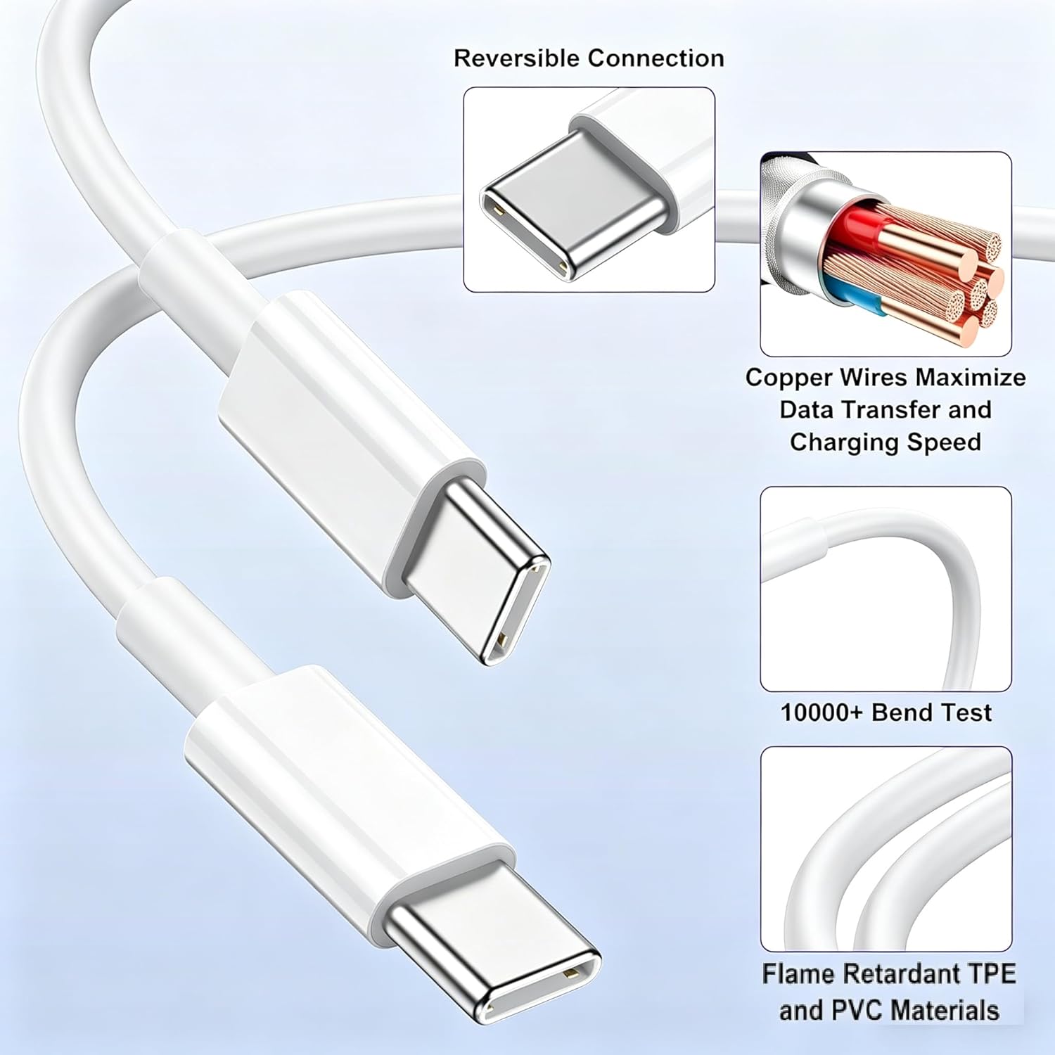 Detalle 2 de 20W iPhone Fast Charger with 2m USB‑C to Lightning cable