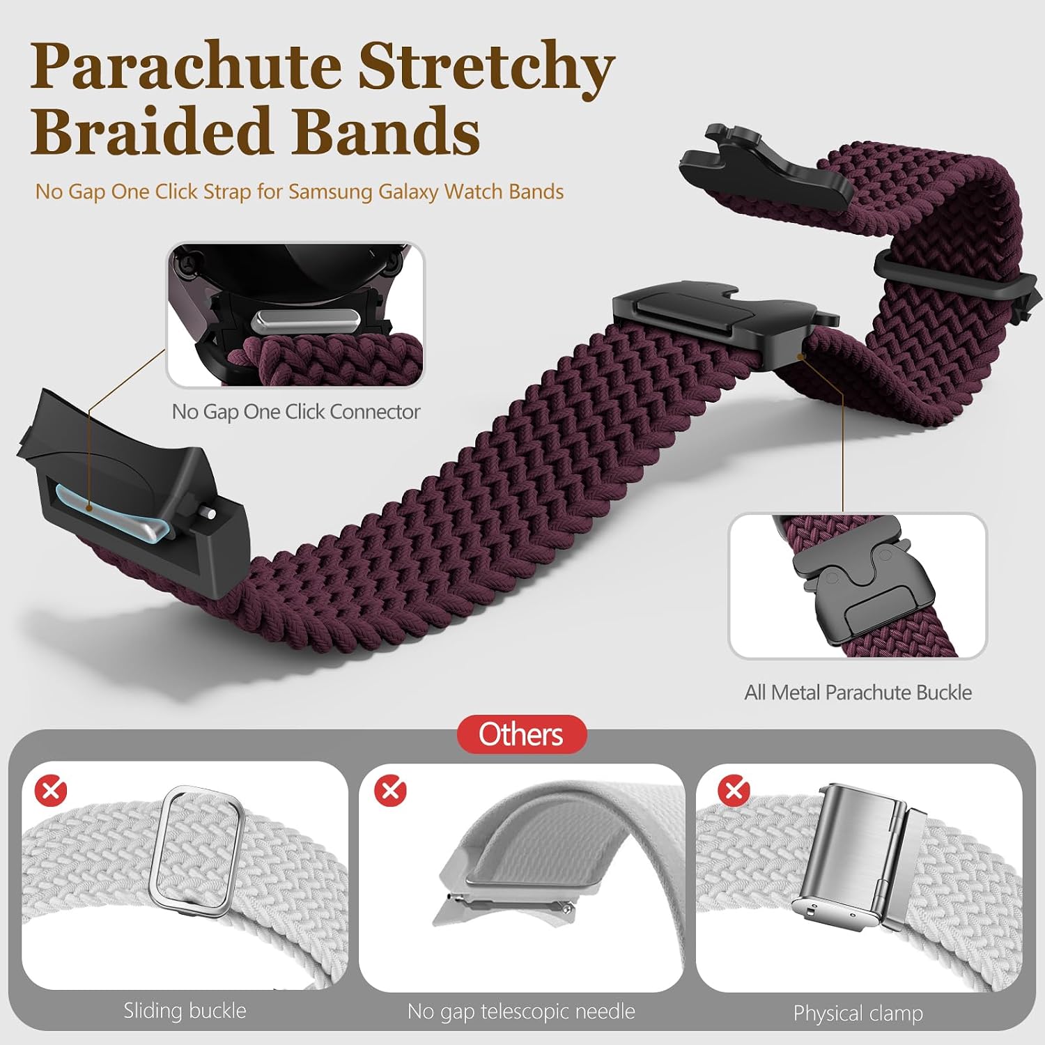 Detalle de One Click Braided Strap for Samsung Galaxy Watch 7/6/5/4 FE – 20mm Elastic Parachute Band
