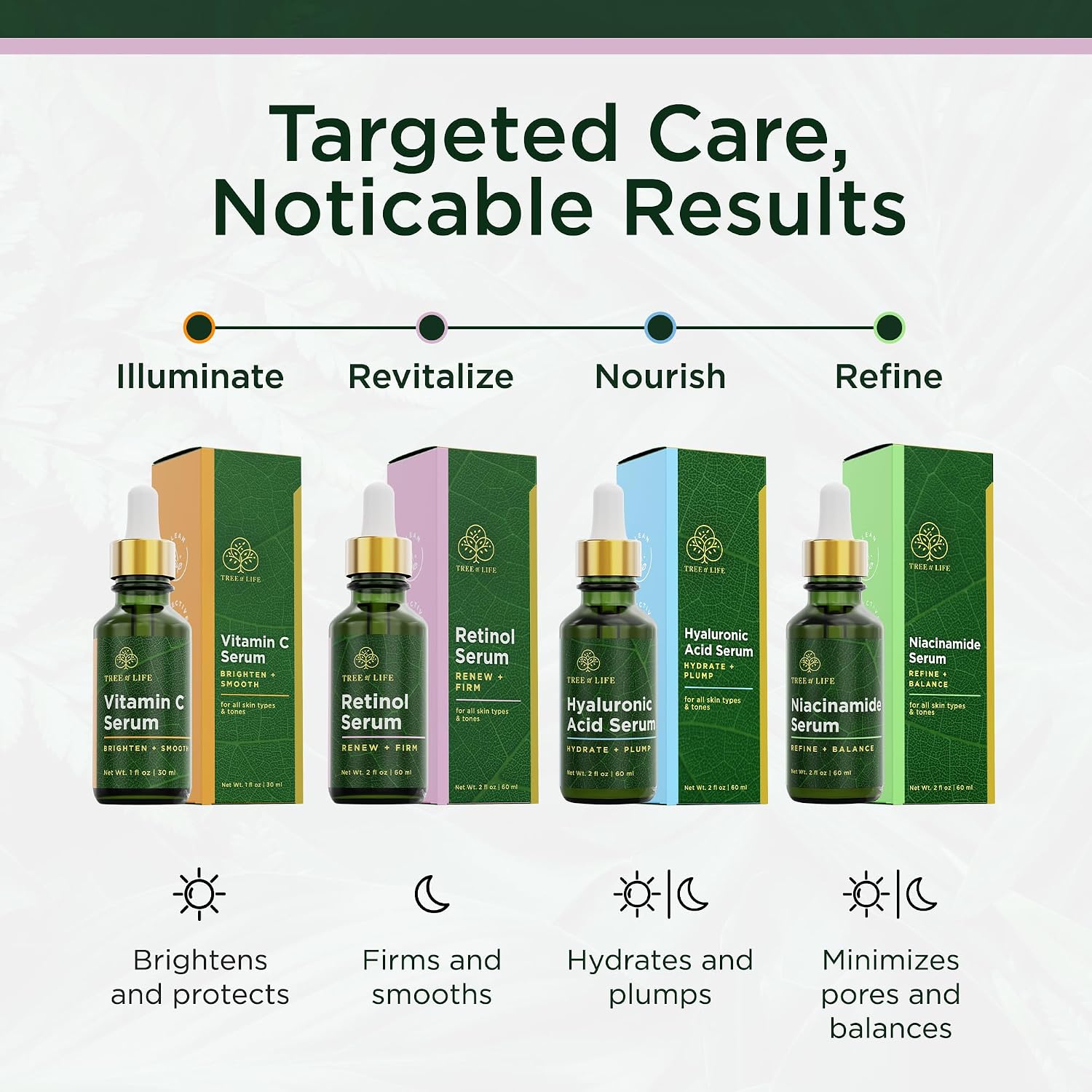 Thumbnail 5 de Tree of Life Beauty Retinol Serum 2 fl oz 💧