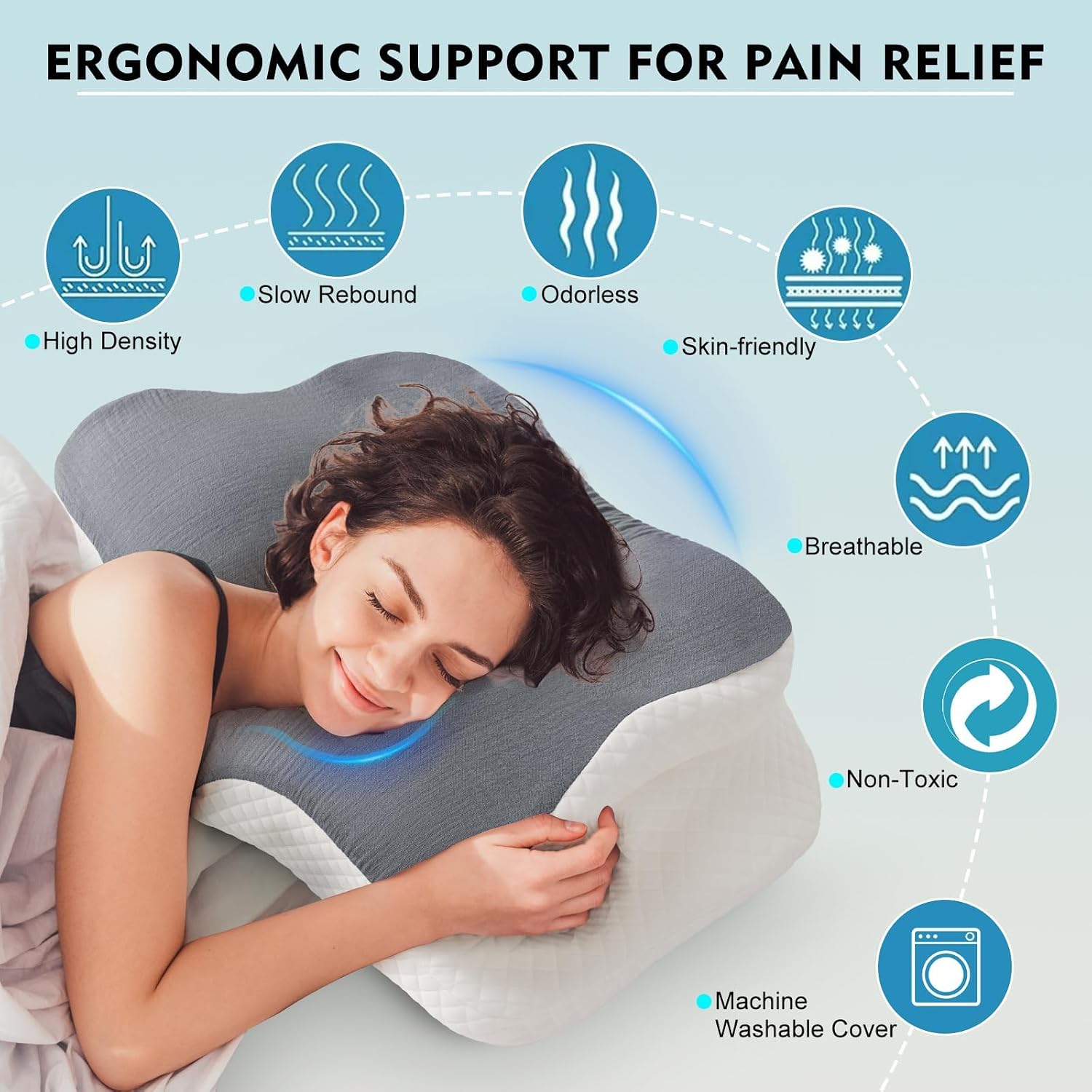 Detalle de Hydomi Memory Foam Neck Pillow 15° support