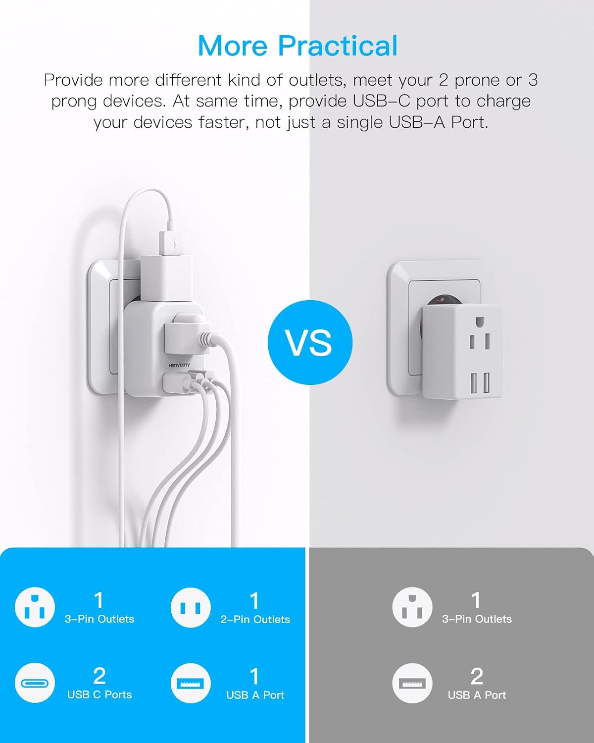 Thumbnail 6 de HANYCONY European Travel Plug Adapter (US to Most Europe) with 2 USB-C Ports, 2 Outlets, 2-Pack