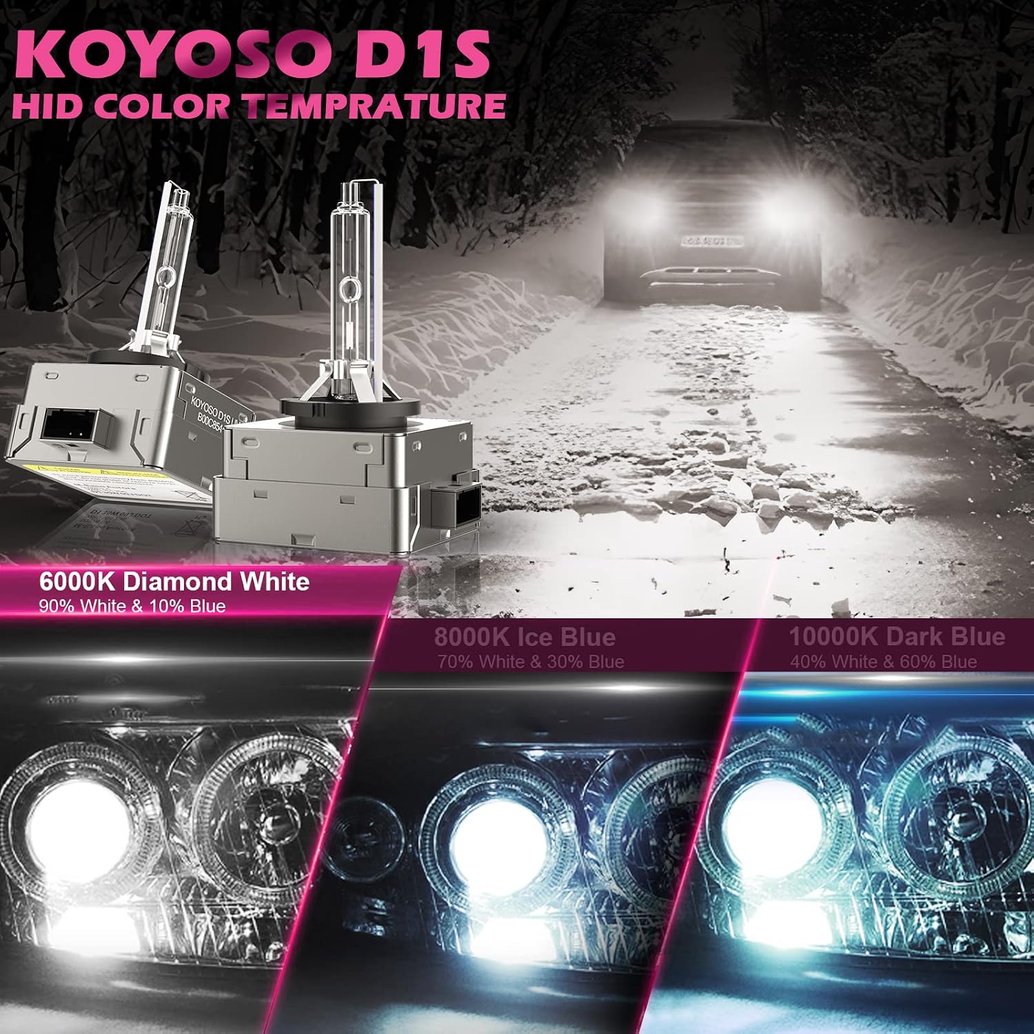 Thumbnail 4 de KOYOSO D1S Xenon 6000K 35W Lampadina HID 2 pezzi