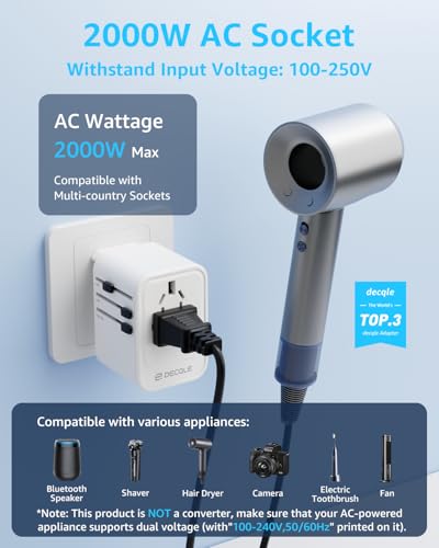 Detalle de decqle Universal Travel Adapter for International Travel - EU UK US AU JP