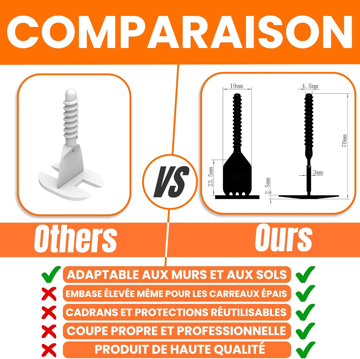 Thumbnail 6 de RHYSTER Kit Croisillons Autonivelants 3 mm – Starter Pack (302 unités) pour Pose Carrelage