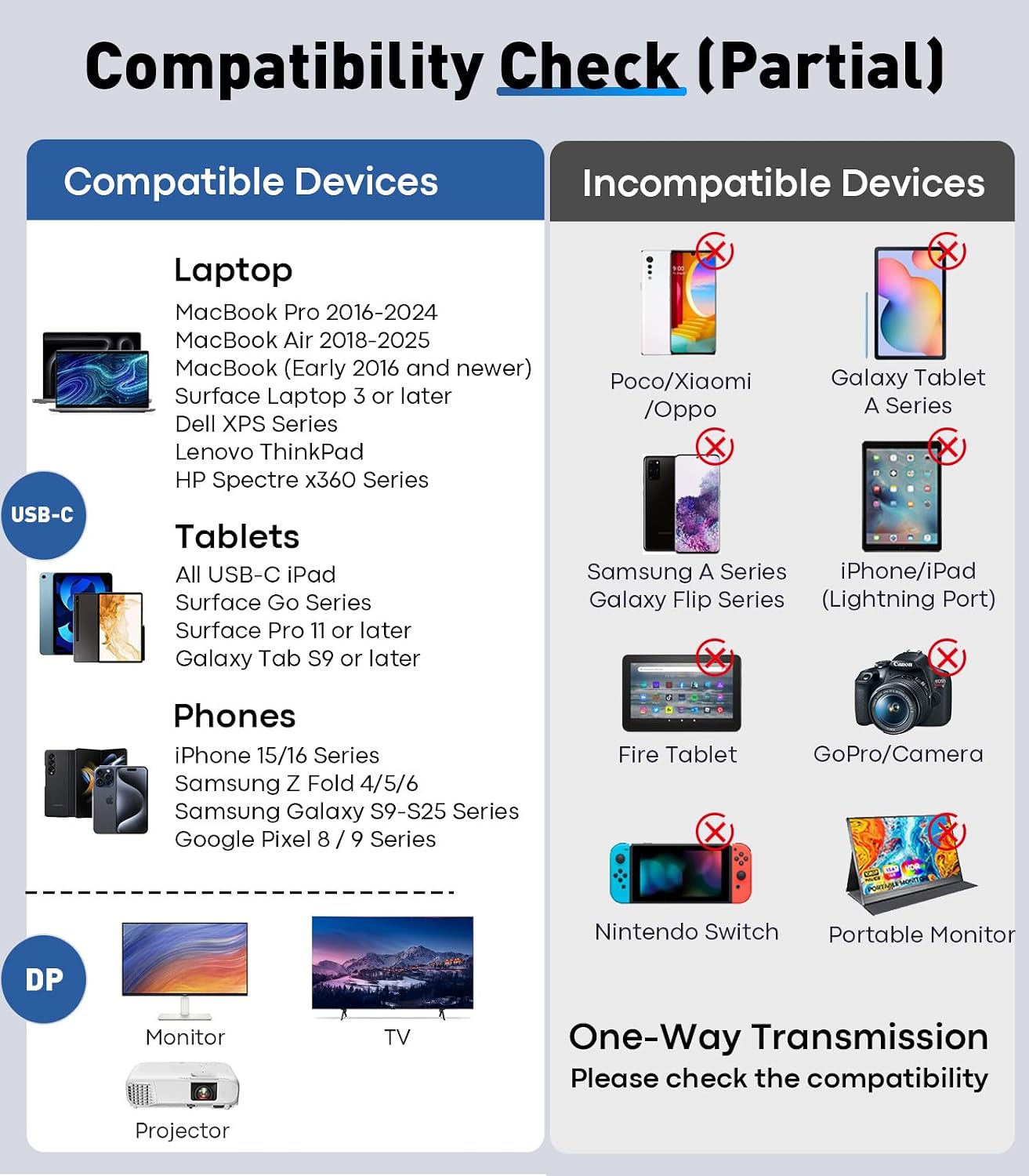 Thumbnail 6 de UANTIN USB-C to DisplayPort 1.4 Cable (6ft) – 8K@60Hz / 4K@144Hz / 2K@240Hz
