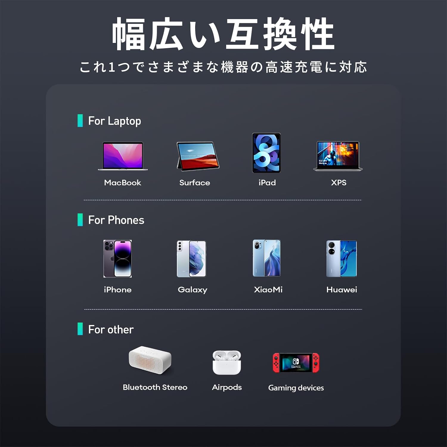 Thumbnail 5 de 山善 YPD-65CCA USB充電器 65W PD対応・3ポート・GaN採用