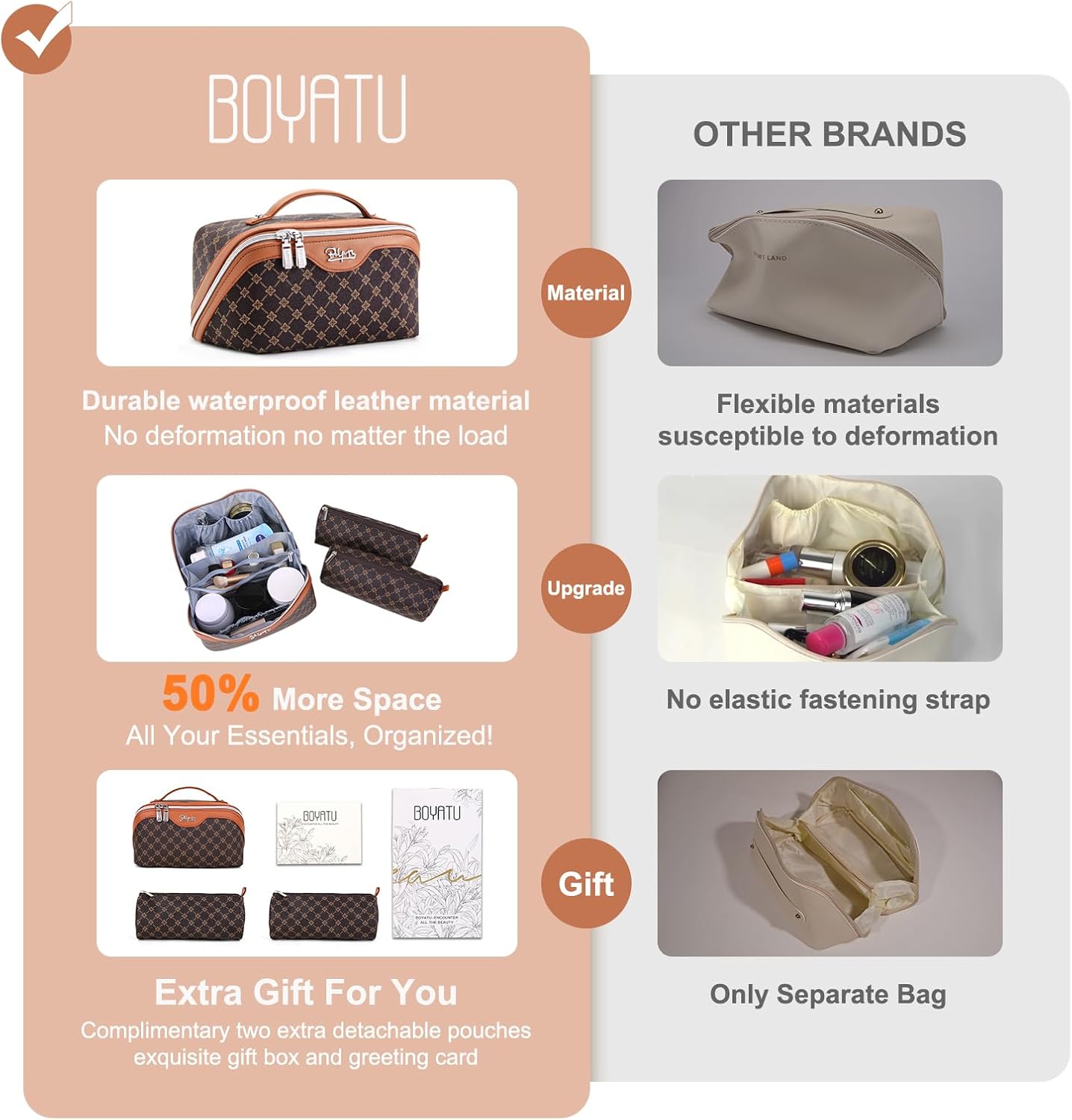 Detalle de BOYATU Travel Makeup Bag 3-piece set