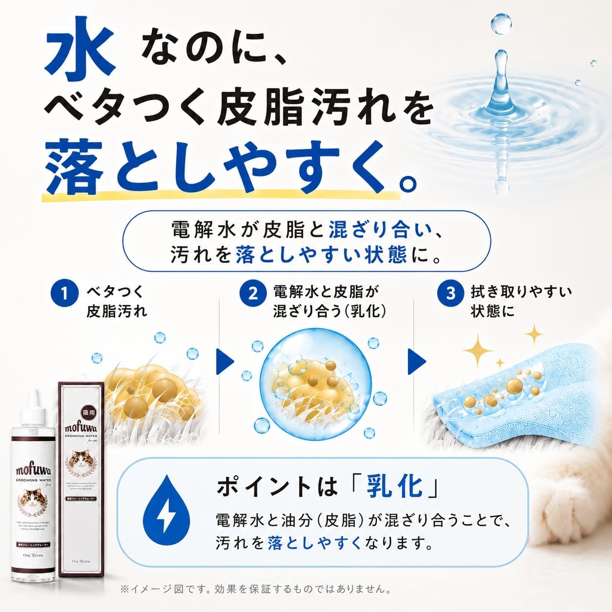 Detalle de mofuwa 猫専用グルーミングケア液 300ml 無香料・電解水配合