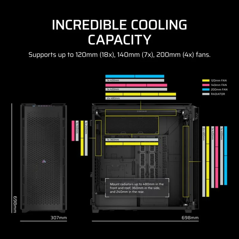 Detalle de Corsair iCUE LINK 9000D RGB Airflow Full Tower ATX con USB-C y cristal templado negro