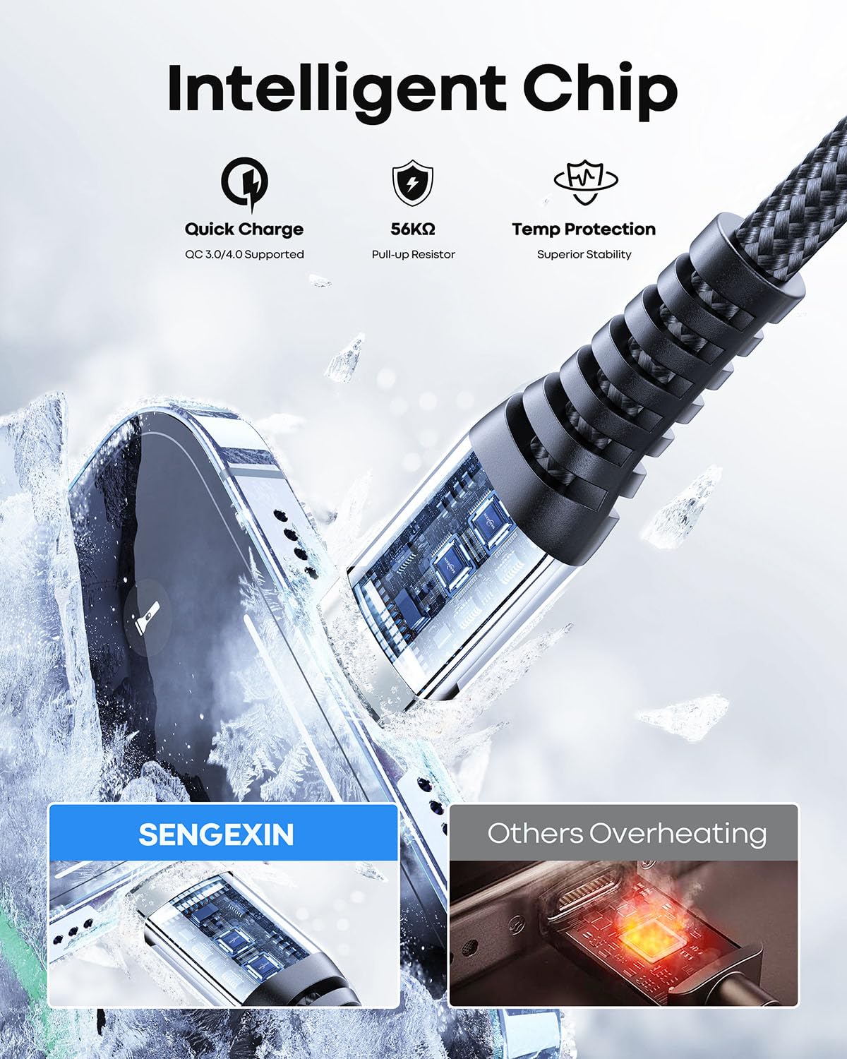 Thumbnail 4 de SENGEXIN USB C Charger Cable 3-Pack (1m+2m+3m) Nylon Braided, USB A to USB C – Fast Charging & Data Sync