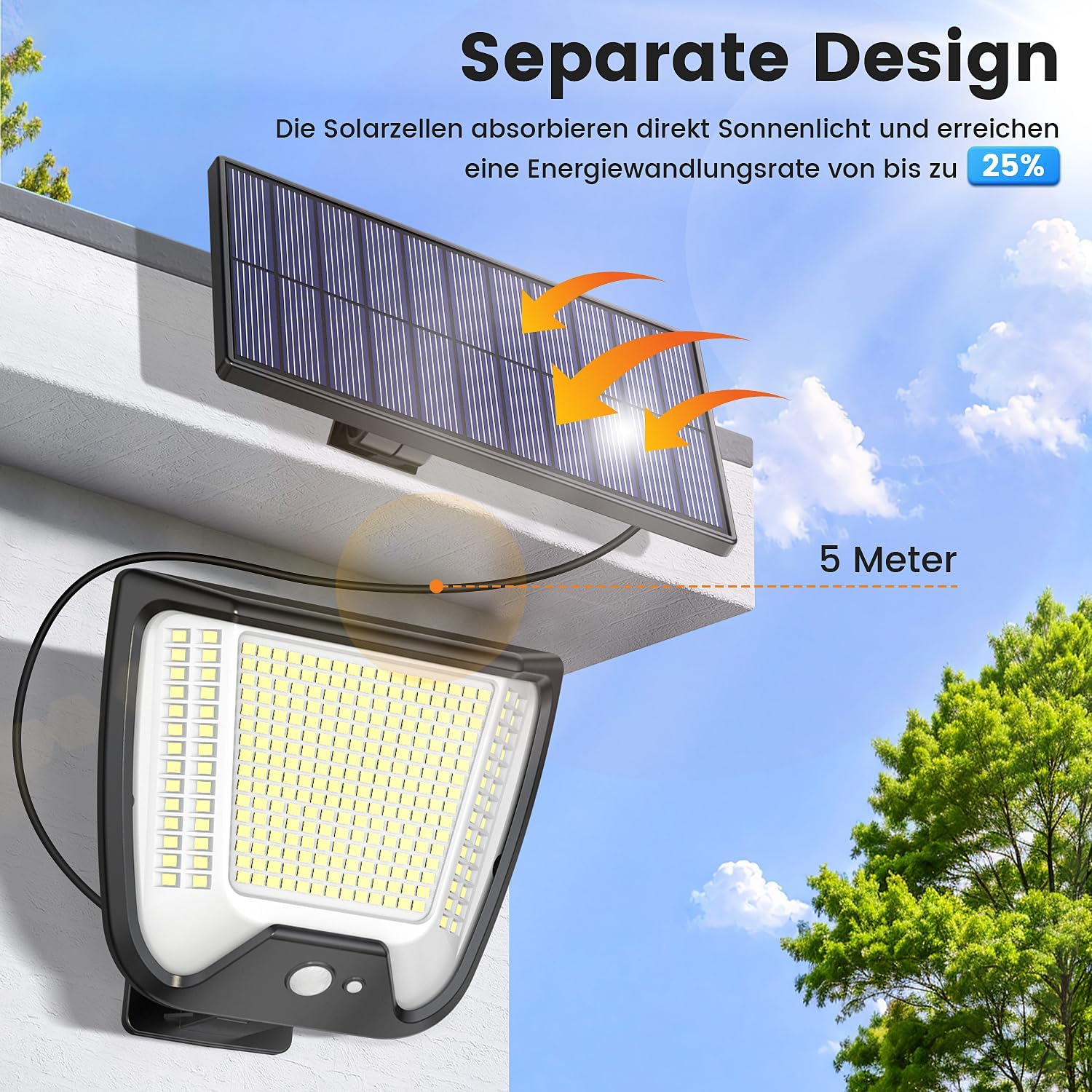 Detalle de Solar Strahle von spqment: Außen-Solarlampe mit Bewegungsmelder, 288 LEDs und 270° Erfassung