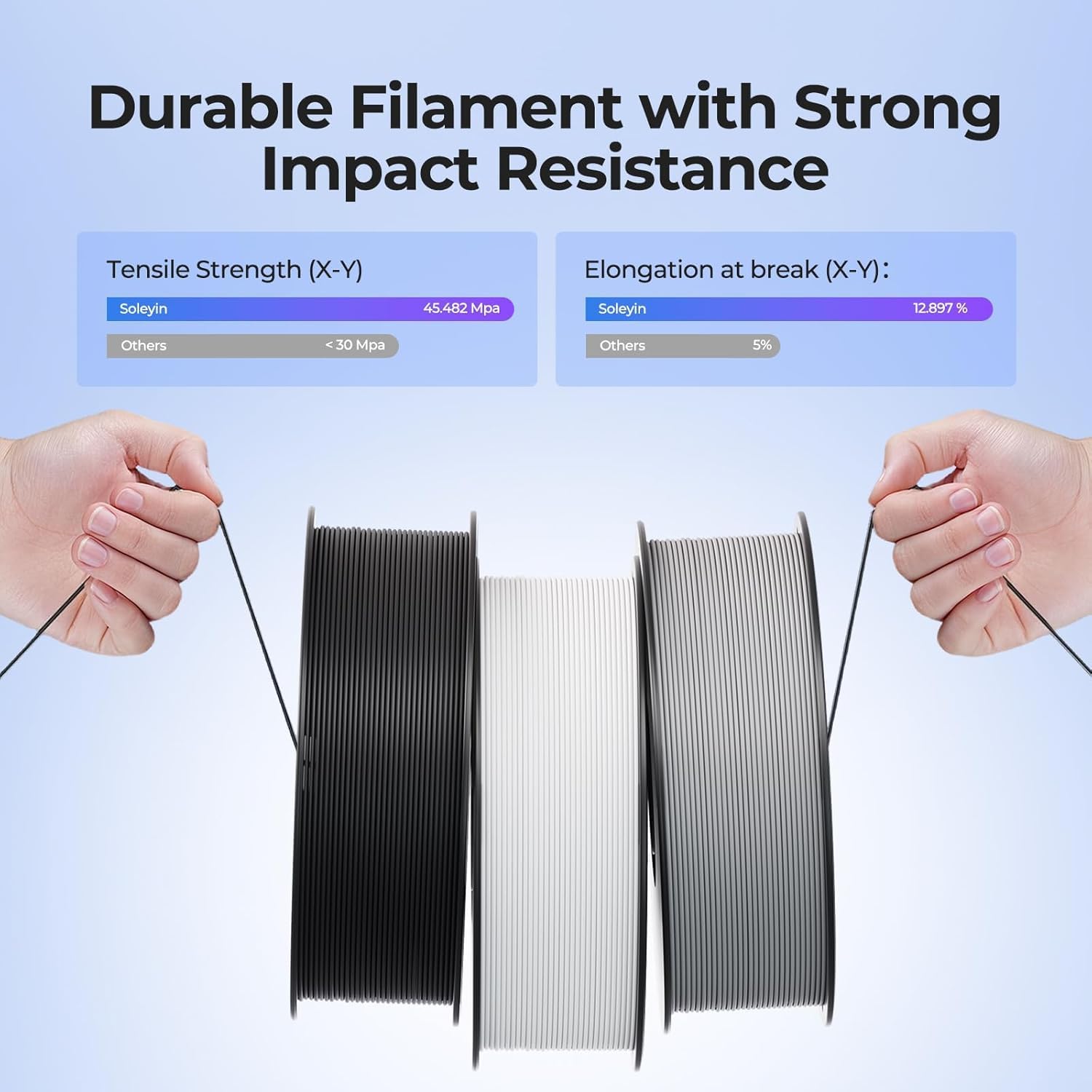Thumbnail 3 de SOLEYIN Ultra PLA 1,75 mm – Filamento ecologico per stampanti 3D (4 kg) in 10 colori intensi