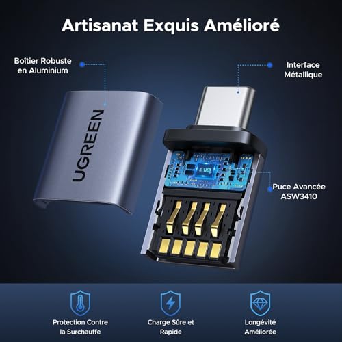 Detalle 2 de UGREEN Adaptateur USB C vers USB 3.2 10Gbps Type-C vers Type-A (Lot de 4)