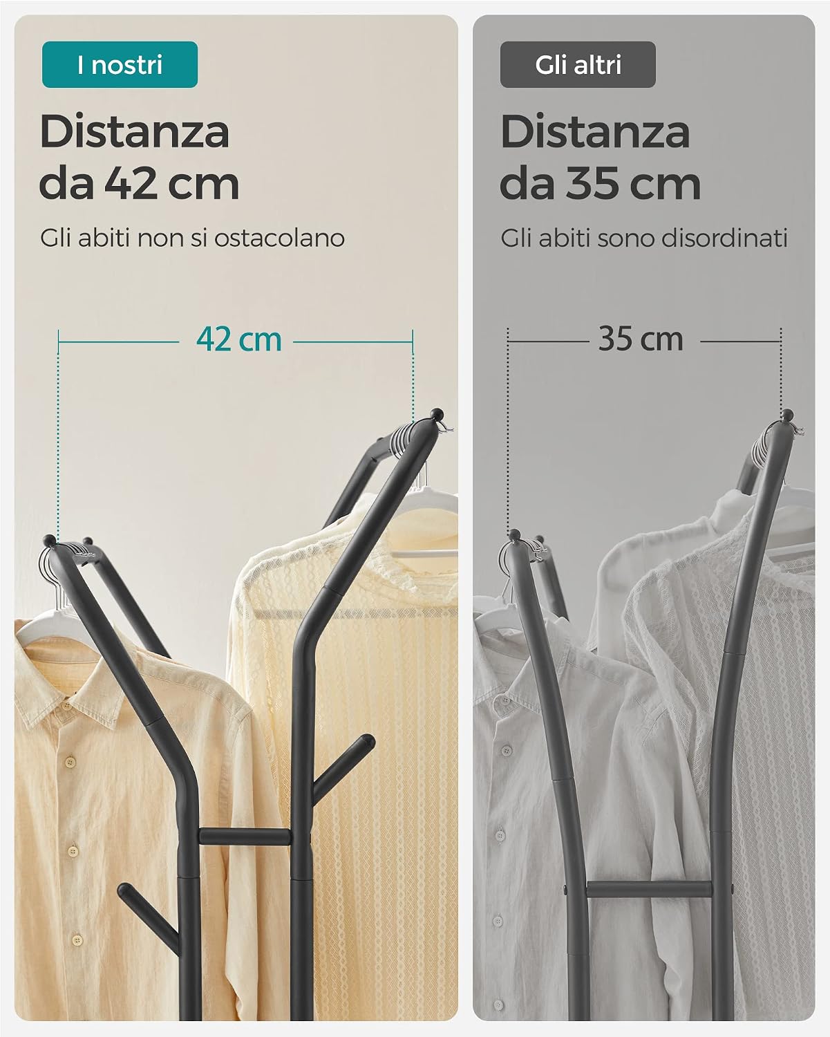 Detalle de SONGMICS Stand Appendiabiti Doppio HSR107B01 con ruote, doppia barra e struttura in acciaio (fino a 100 kg)