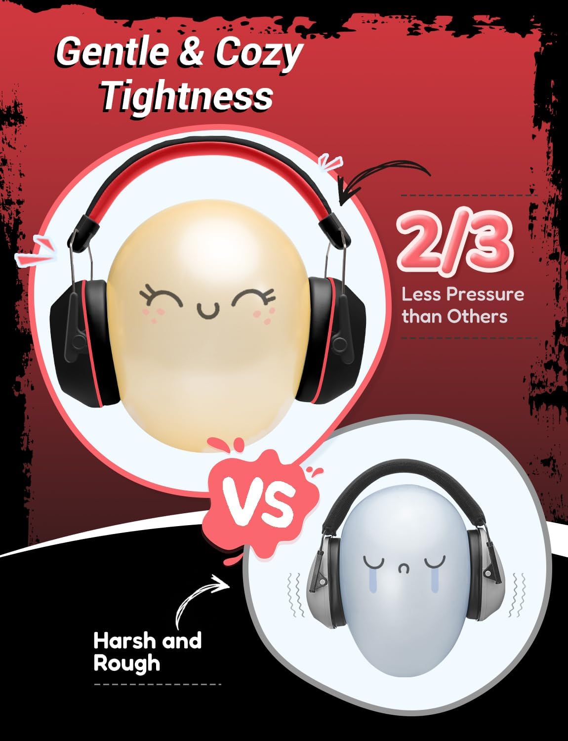 Detalle de iClever Ear Defenders Children noise protection SNR 29dB